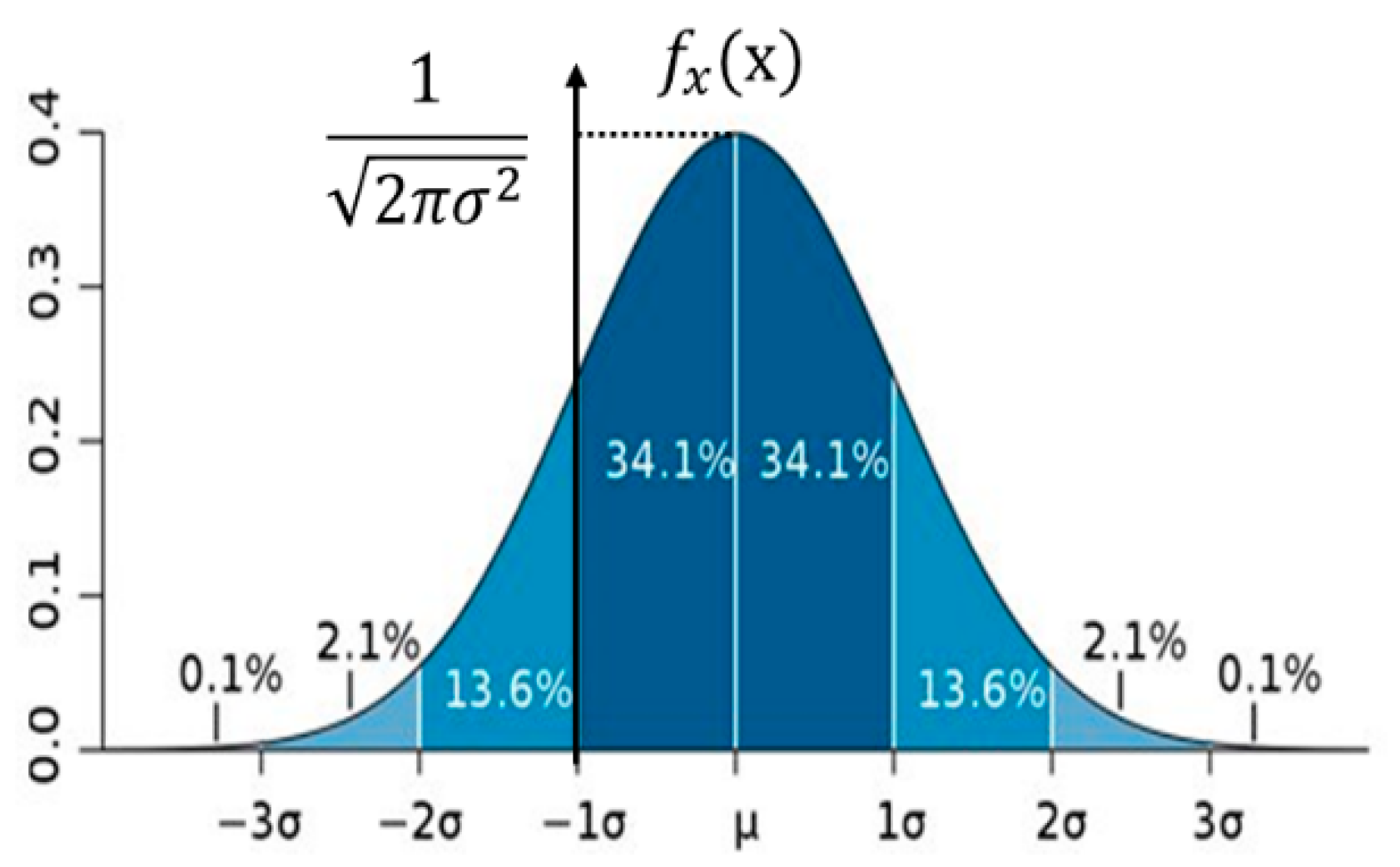 Energies 13 04812 g004 Energies 13 04812 g004