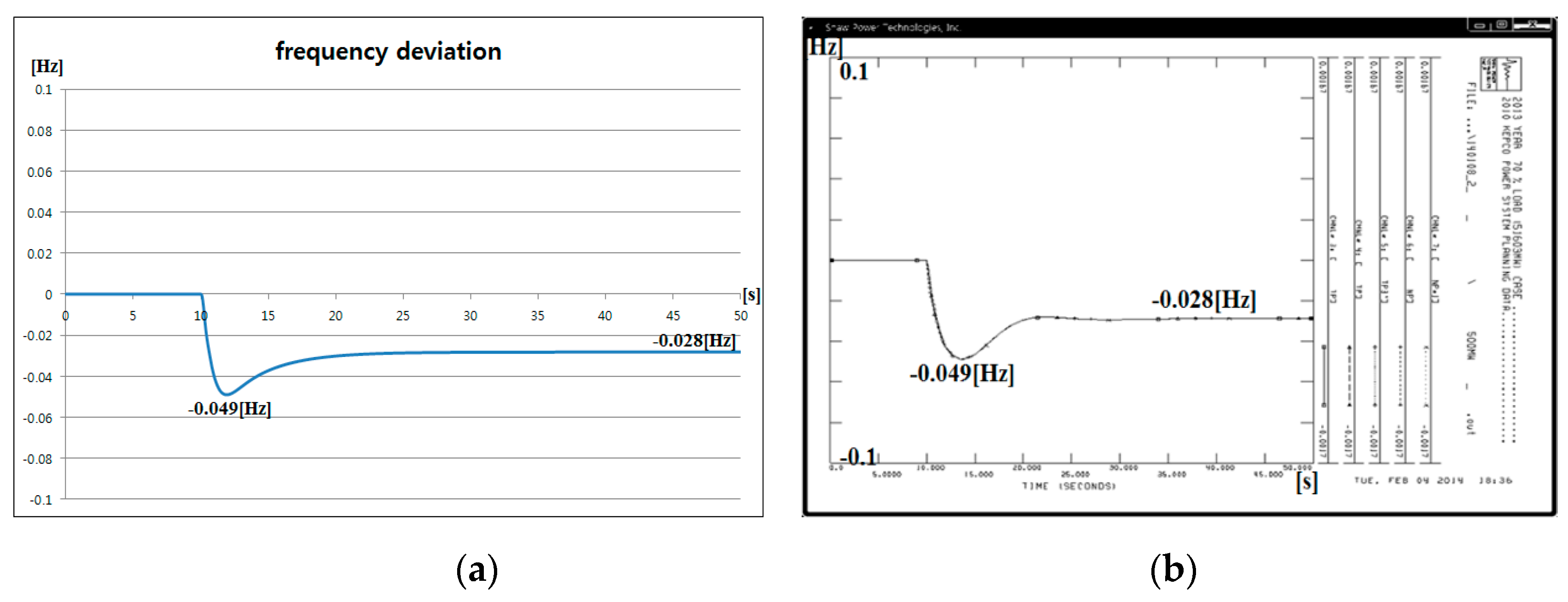 Energies 13 04812 g009 Energies 13 04812 g009