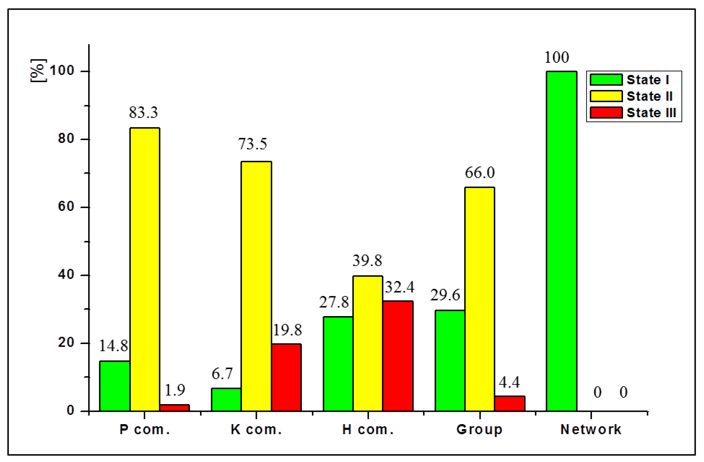 Energies 13 04812 g017 Energies 13 04812 g017