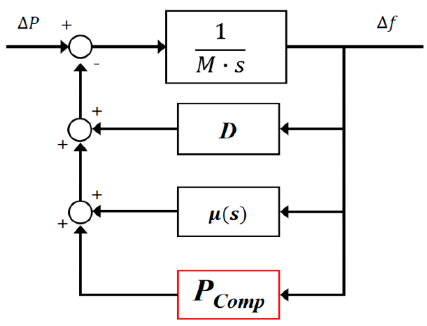 Energies 13 04812 g018 Energies 13 04812 g018