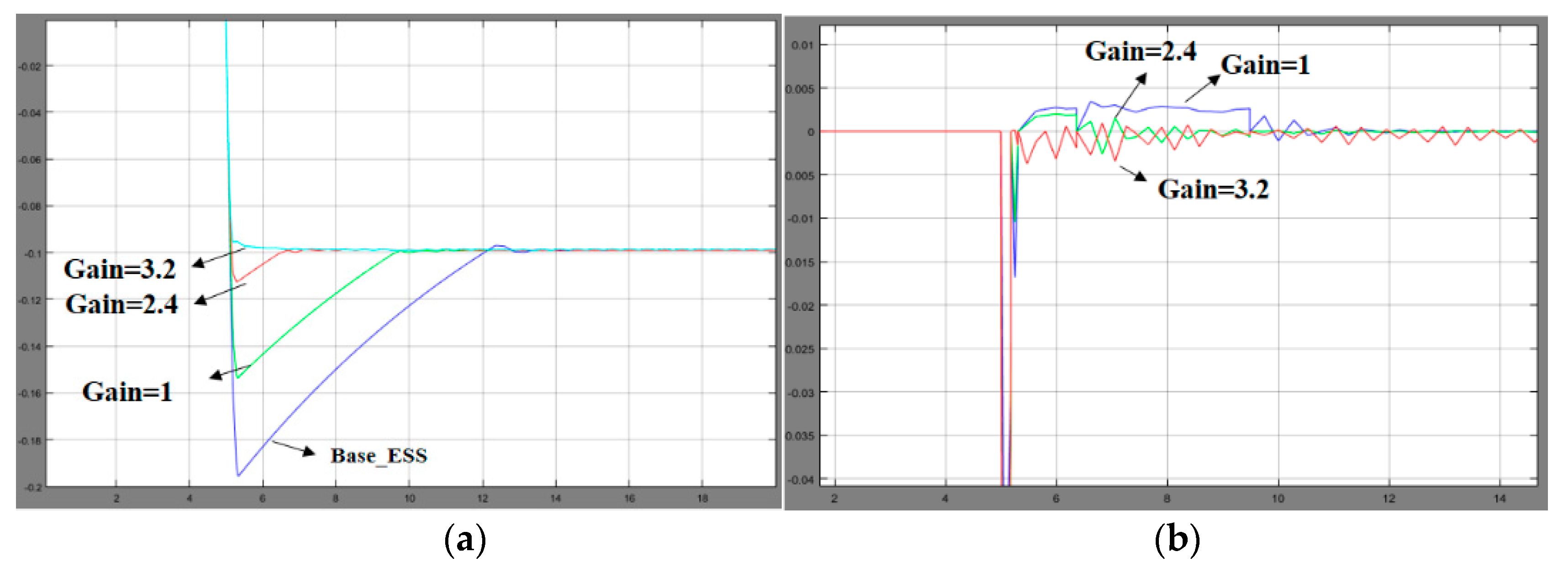 Energies 13 04812 g023a Energies 13 04812 g023a