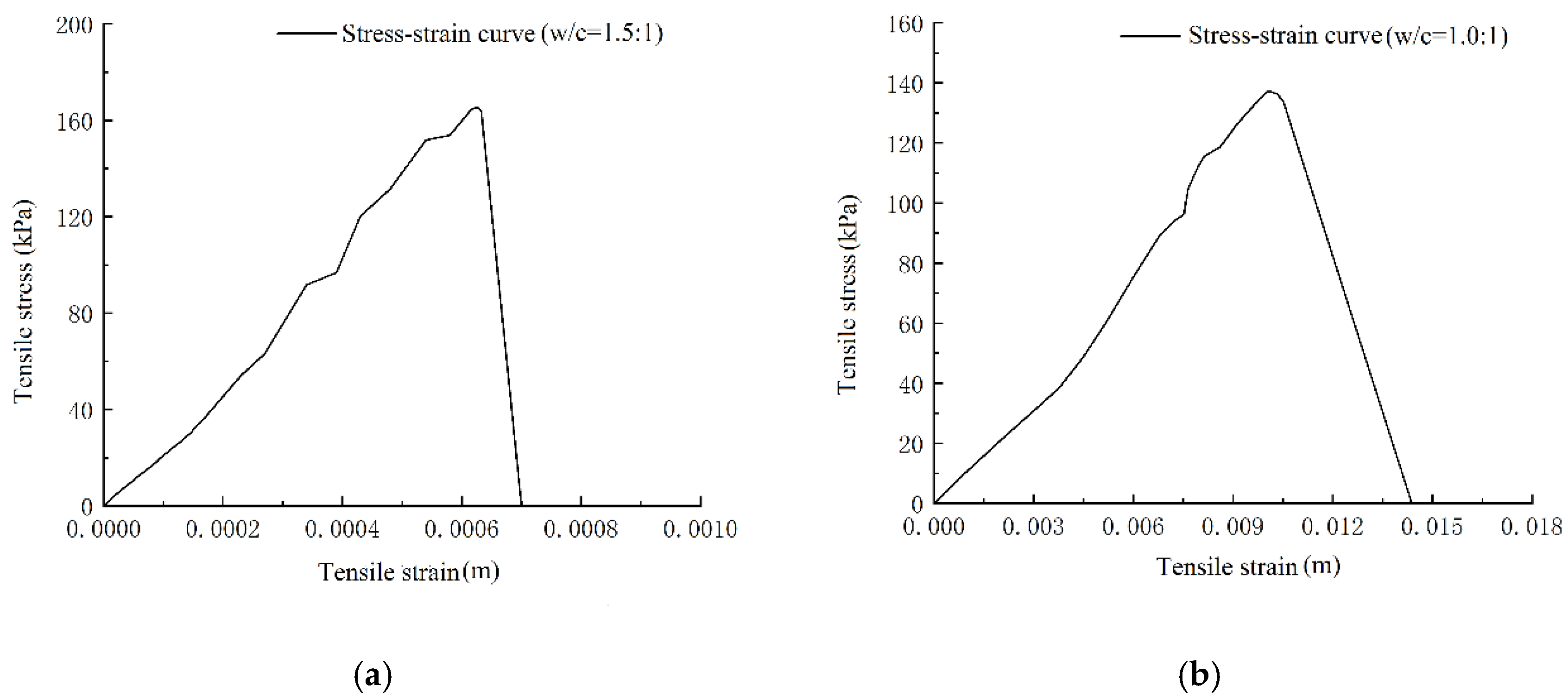 Energies 13 04814 g006a Energies 13 04814 g006a