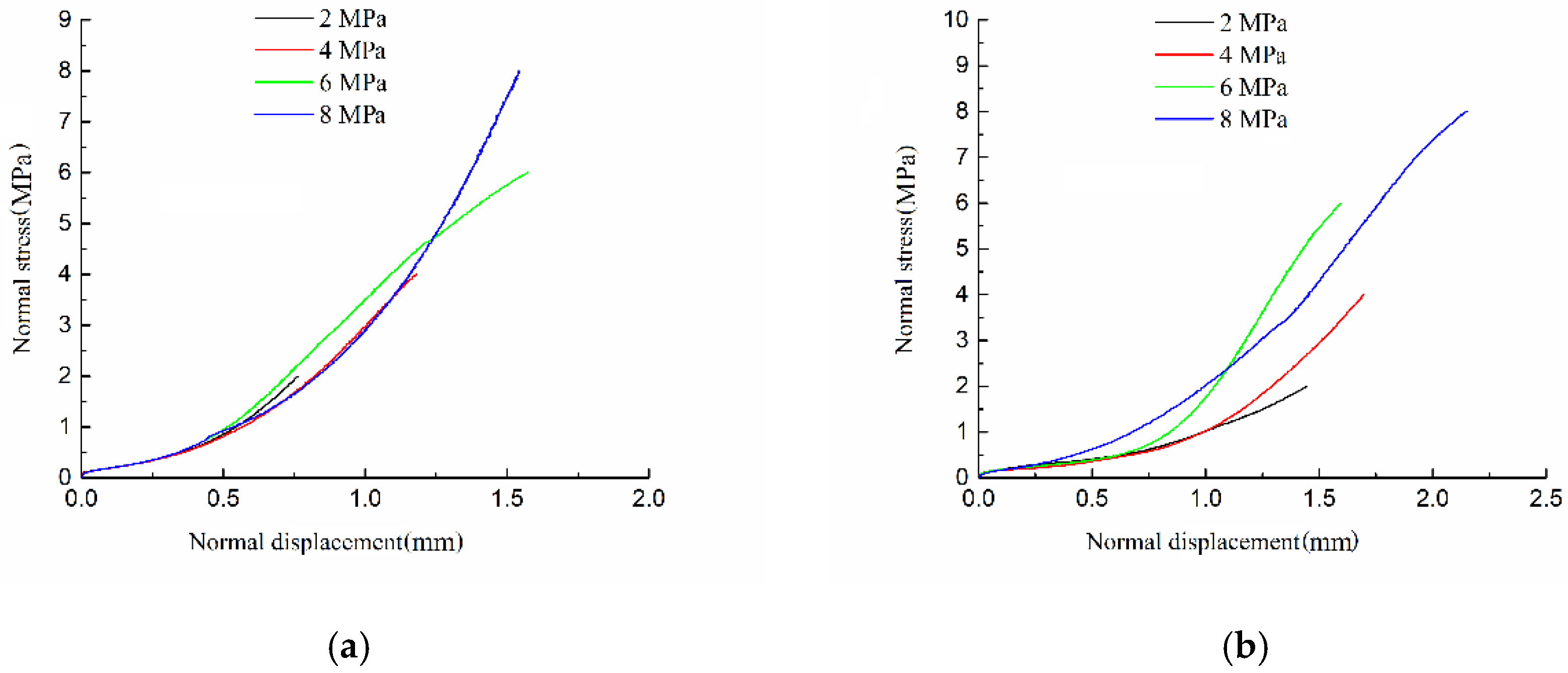 Energies 13 04814 g007 Energies 13 04814 g007