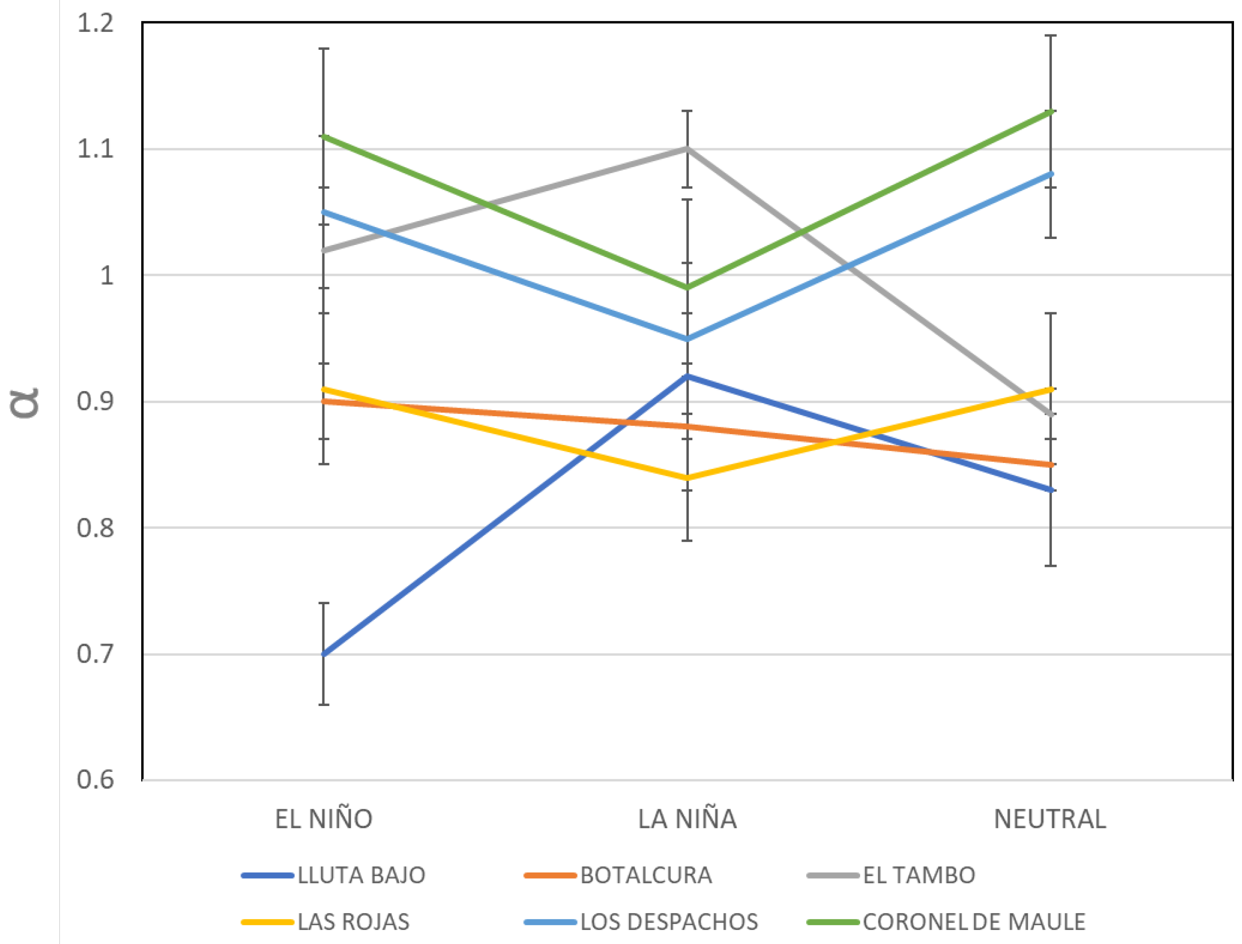 Energies 13 04816 g004