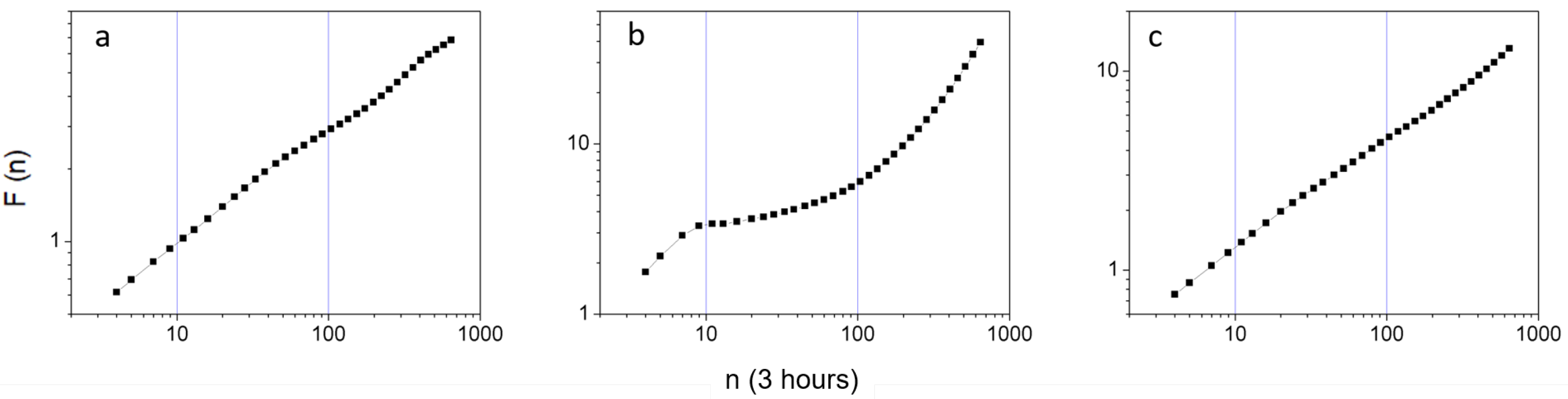 Energies 13 04816 g006