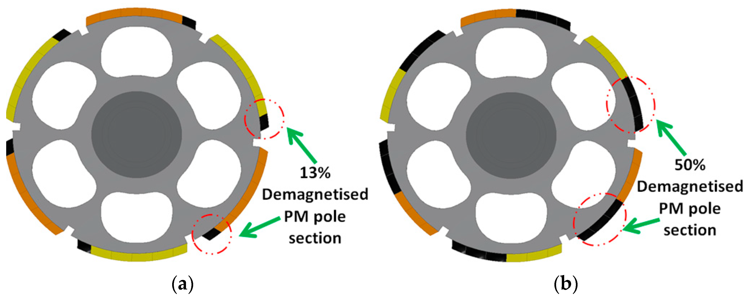 Energies 13 04817 g002 Energies 13 04817 g002