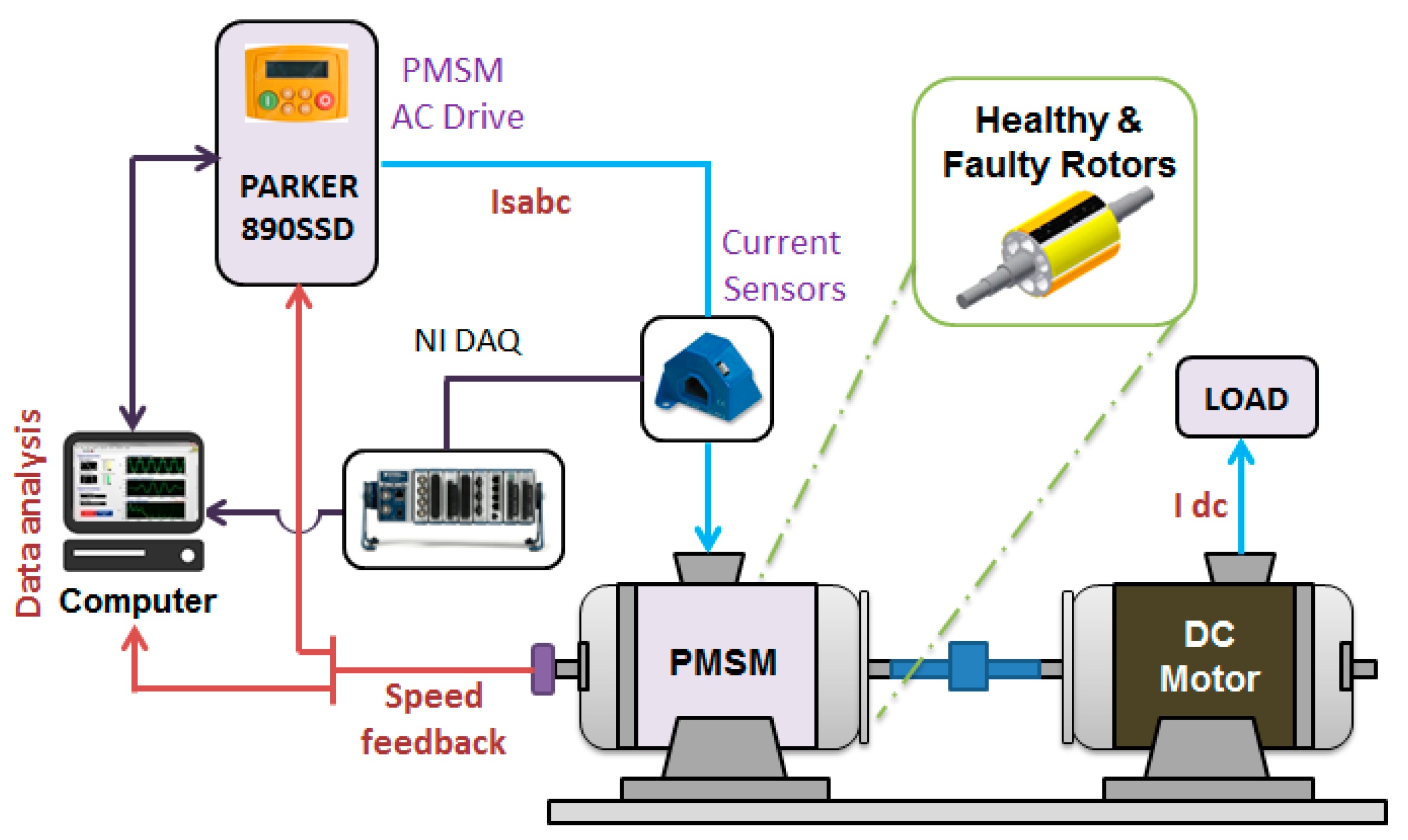 Energies 13 04817 g003 Energies 13 04817 g003