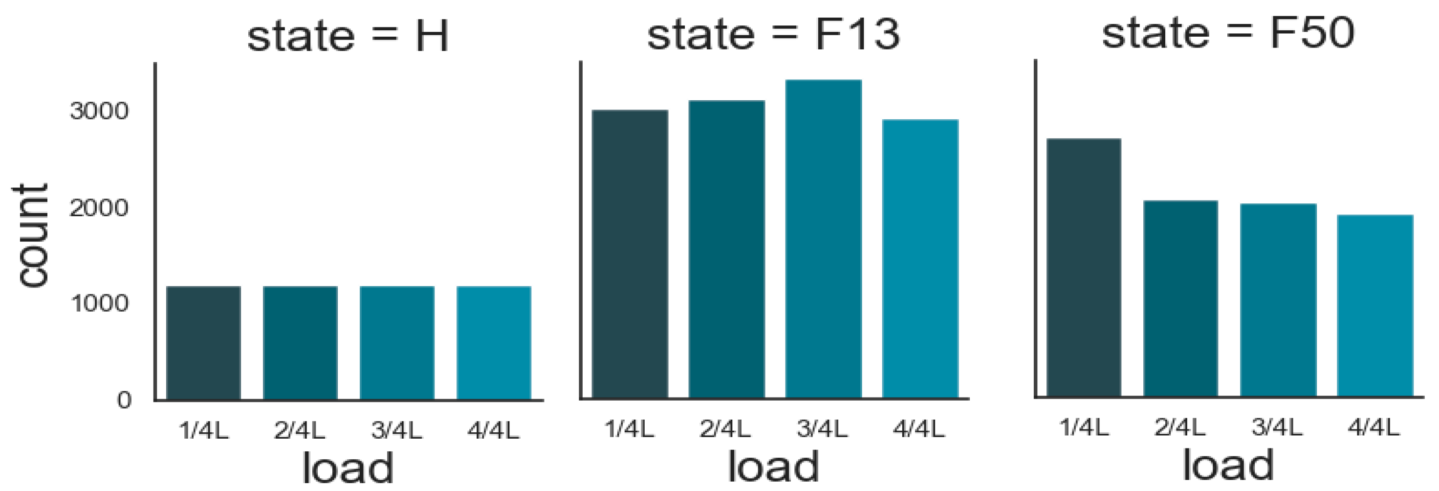 Energies 13 04817 g006 Energies 13 04817 g006
