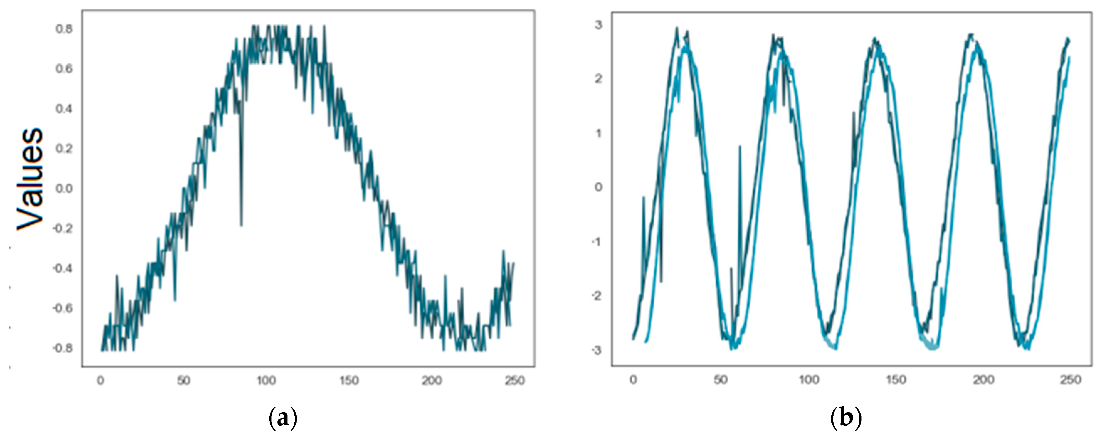 Energies 13 04817 g007 Energies 13 04817 g007