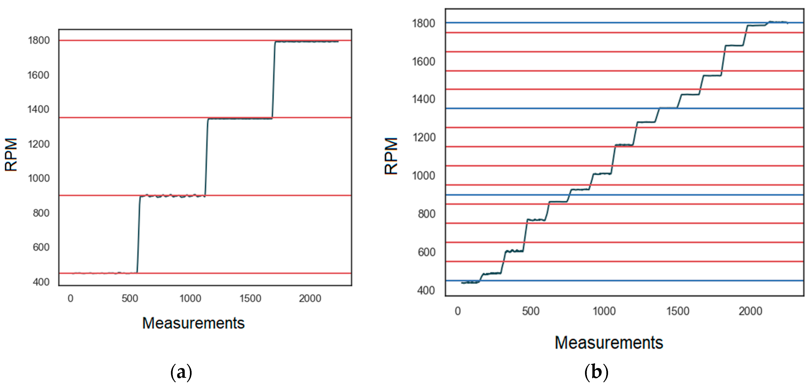 Energies 13 04817 g010 Energies 13 04817 g010