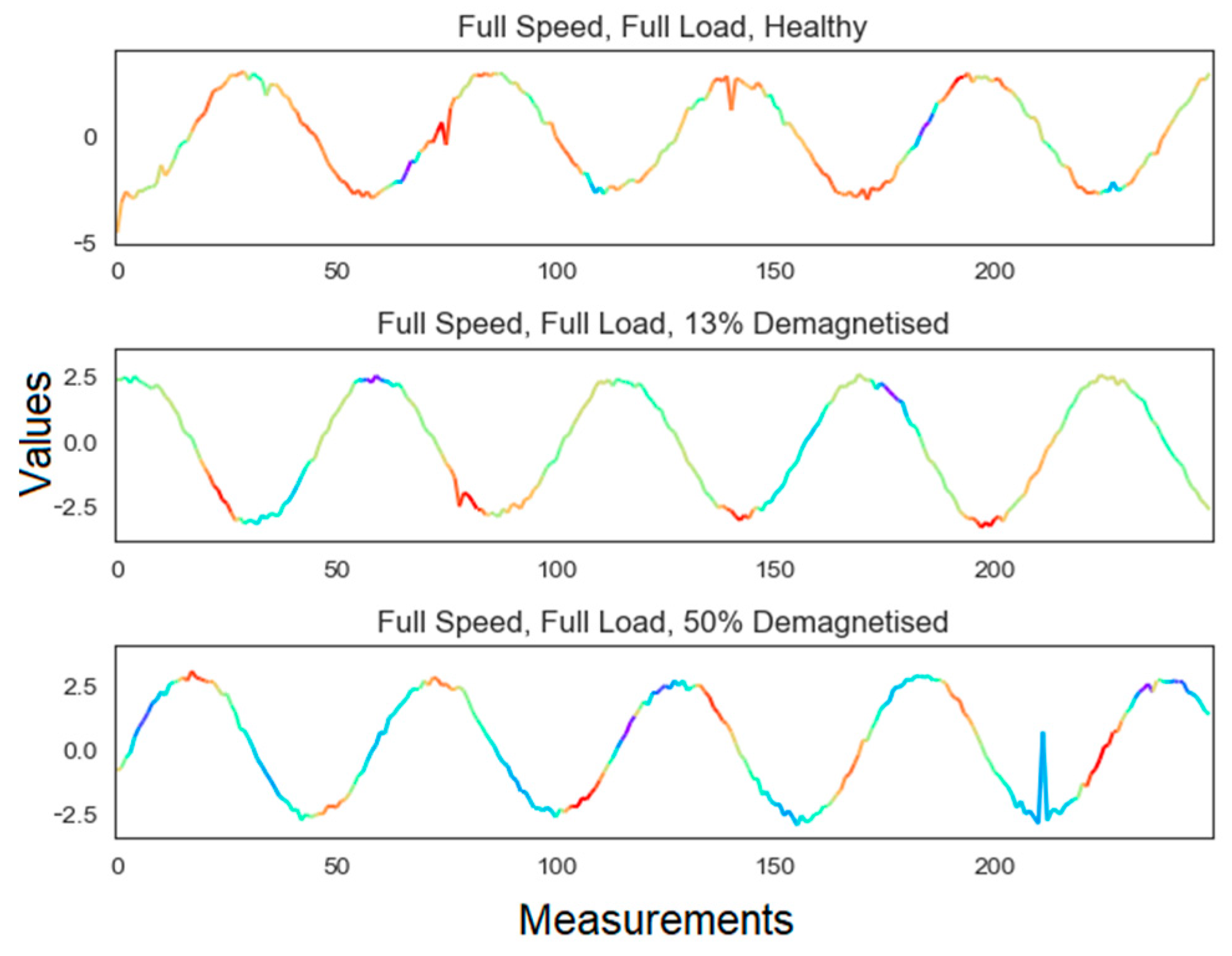 Energies 13 04817 g014 Energies 13 04817 g014