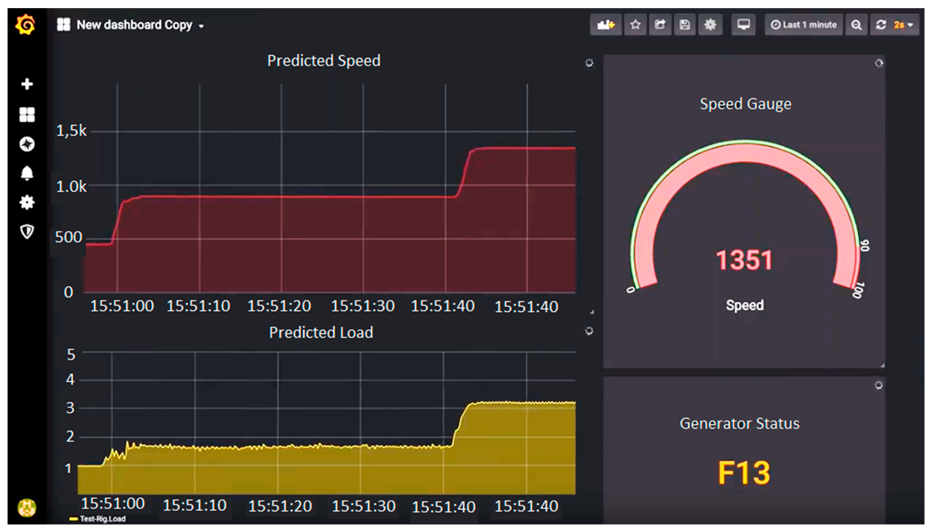 Energies 13 04817 g015 Energies 13 04817 g015