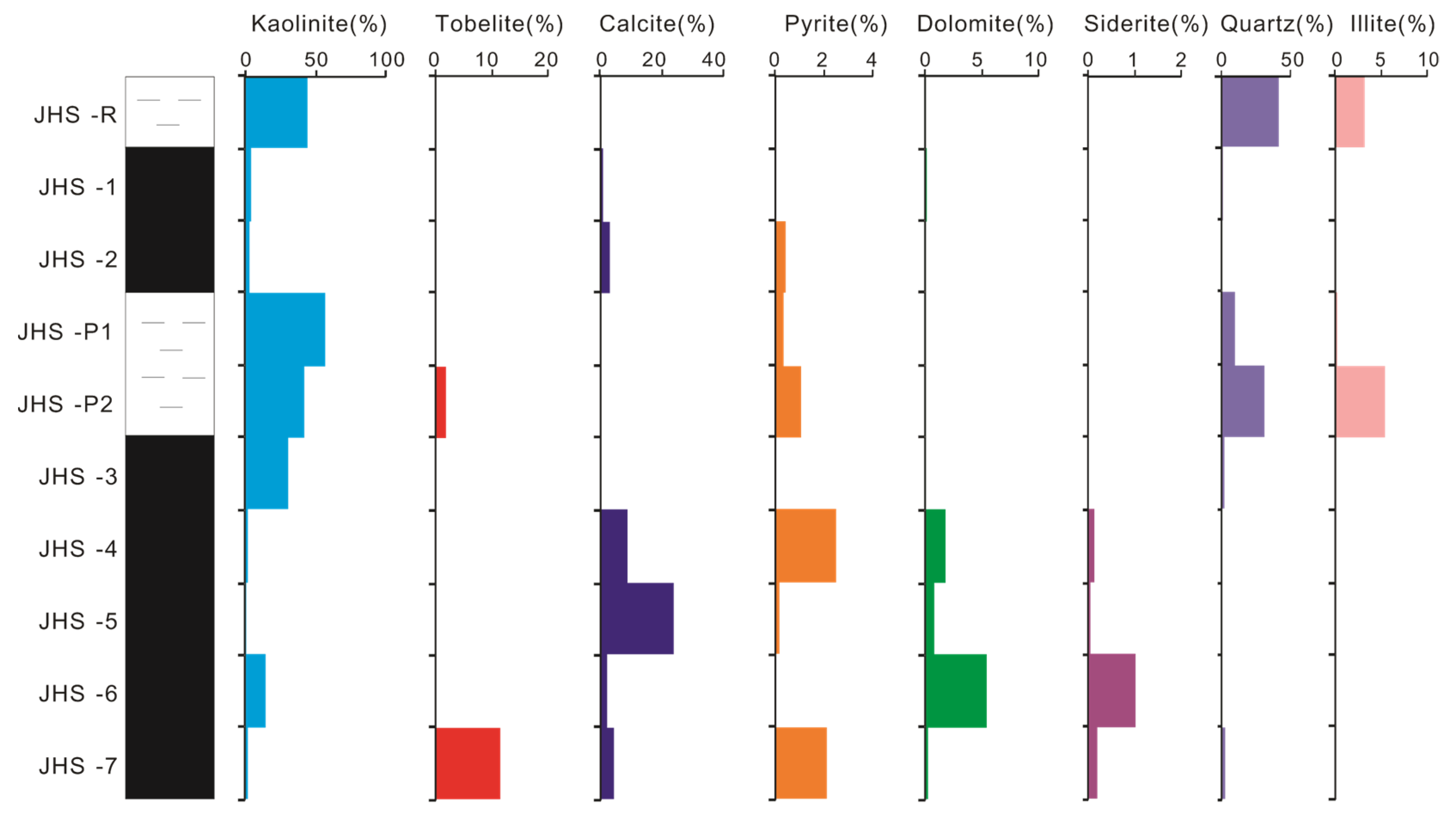 Energies 13 04818 g015
