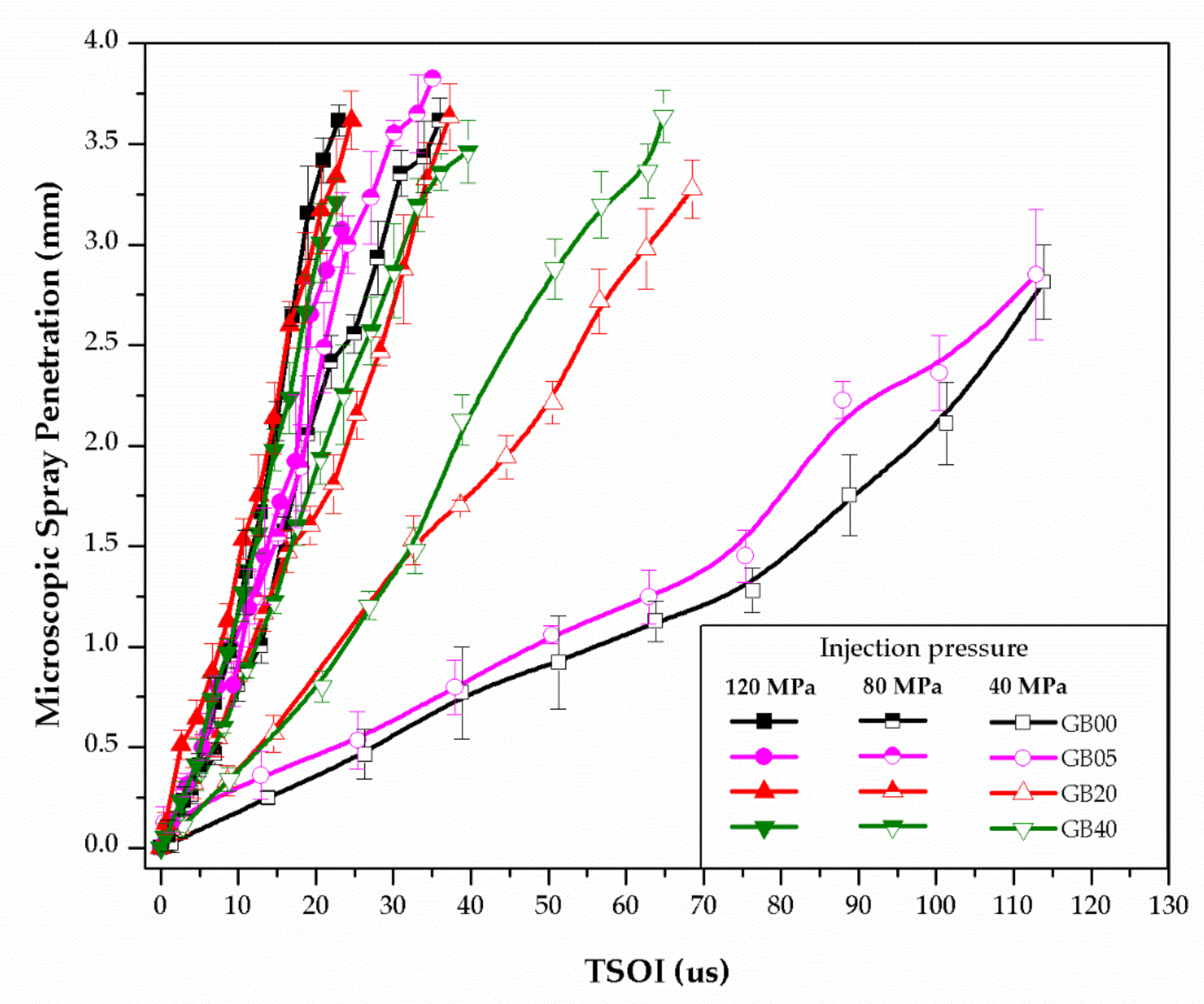 Energies 13 04819 g006 Energies 13 04819 g006