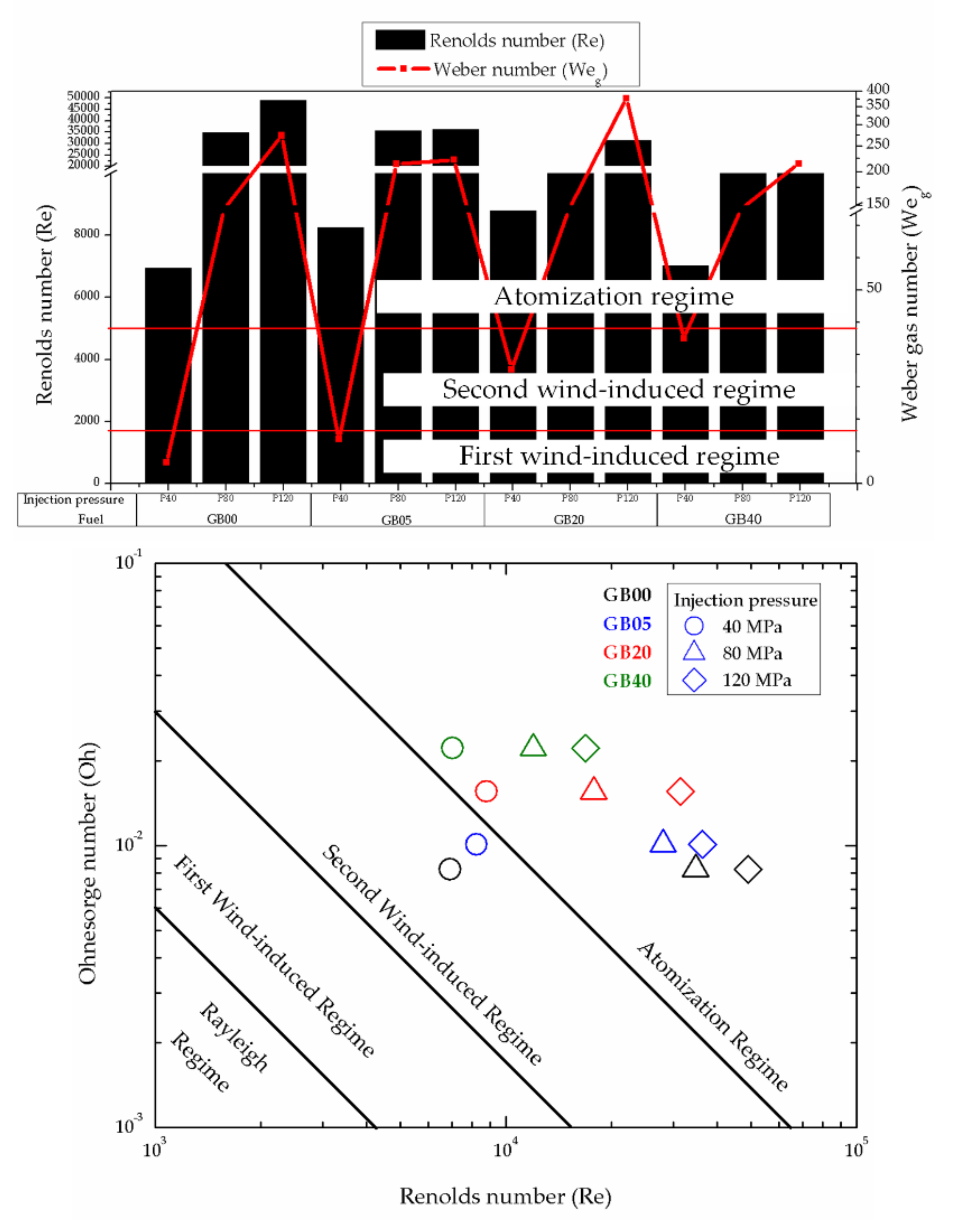 Energies 13 04819 g008 Energies 13 04819 g008