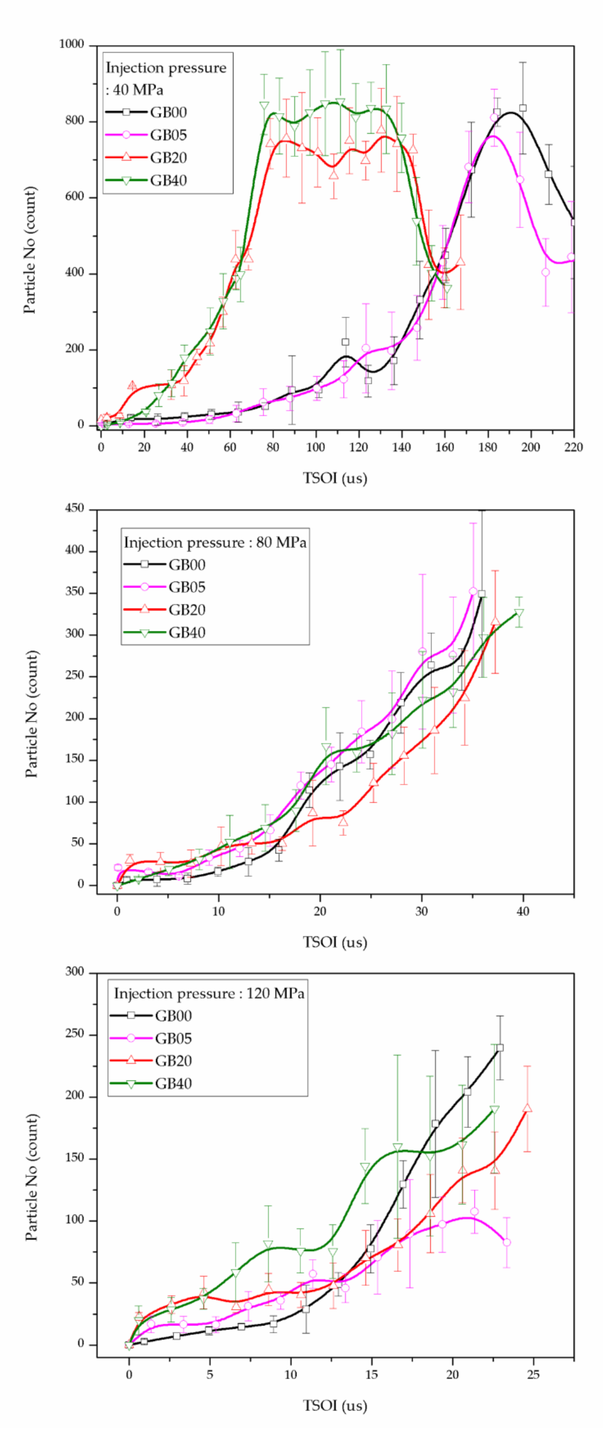 Energies 13 04819 g009 Energies 13 04819 g009