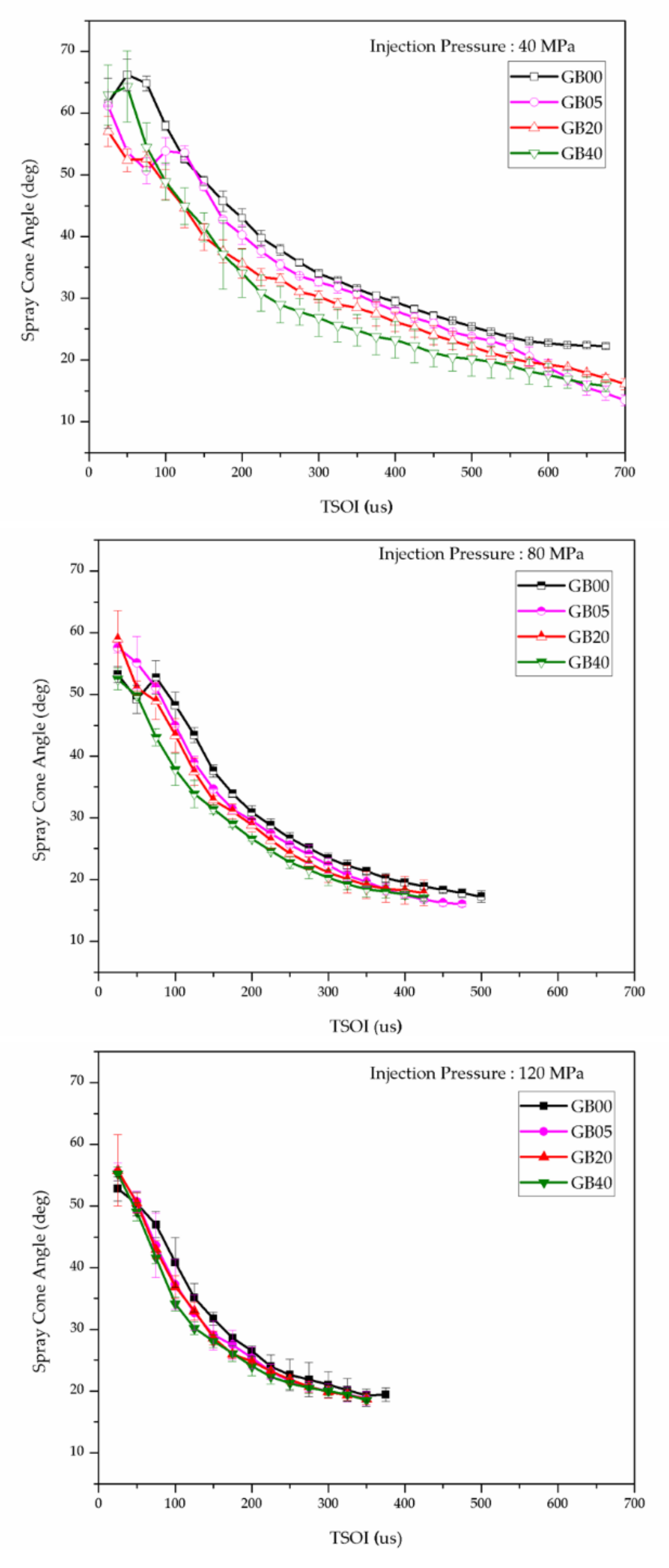 Energies 13 04819 g013 Energies 13 04819 g013