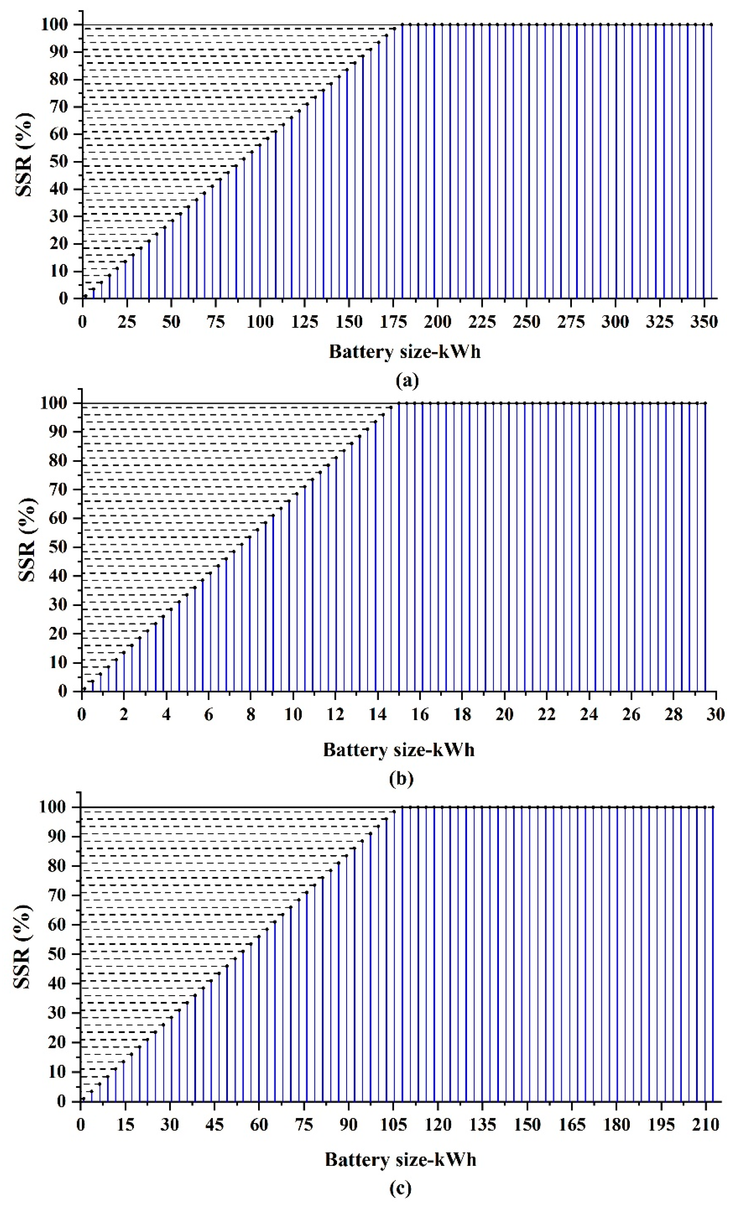 Energies 13 04820 g009