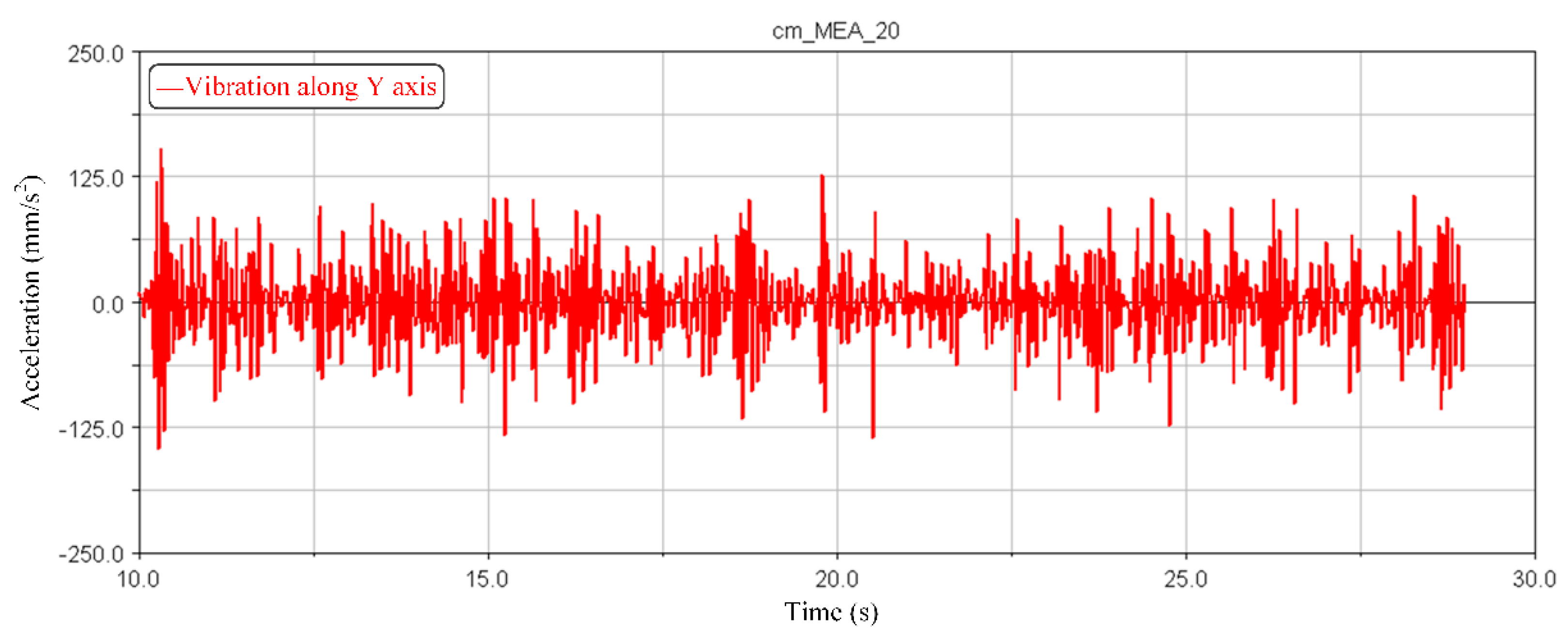 Energies 13 04821 g007 Energies 13 04821 g007