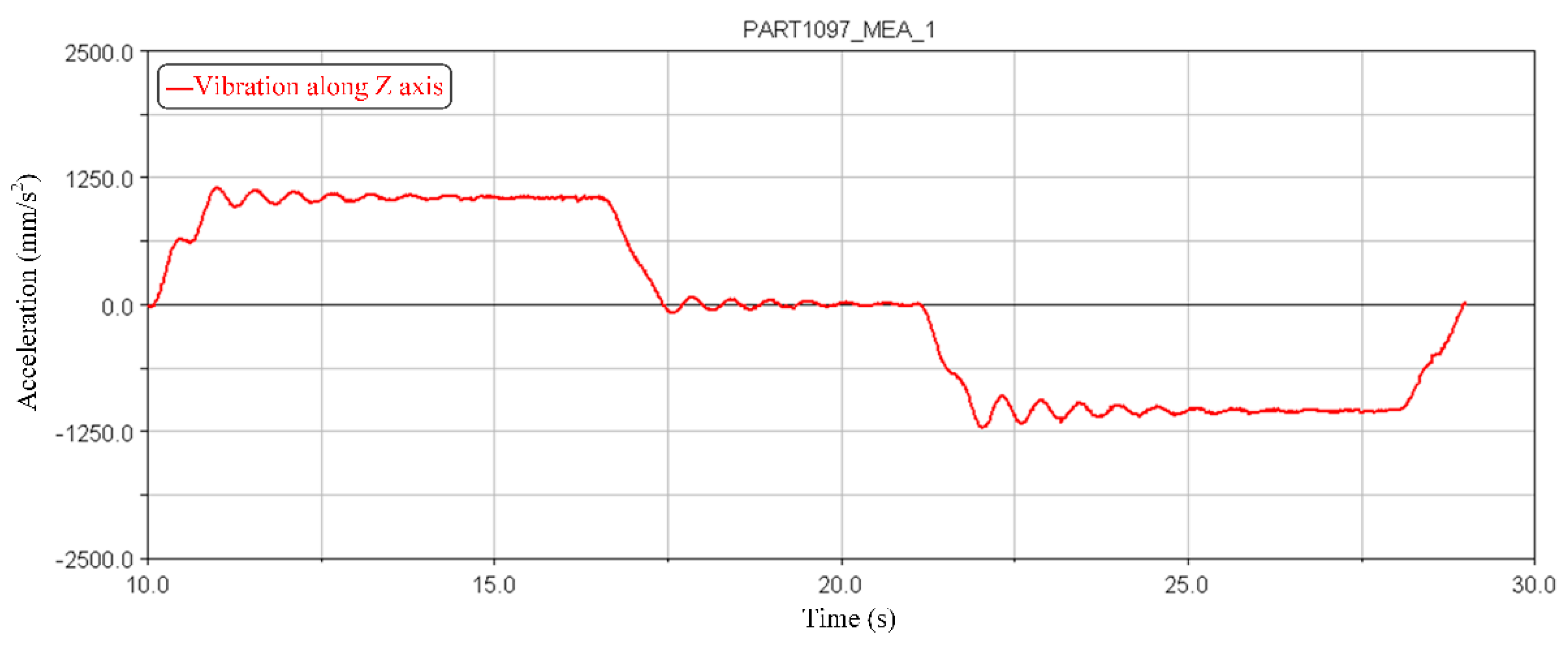 Energies 13 04821 g008 Energies 13 04821 g008