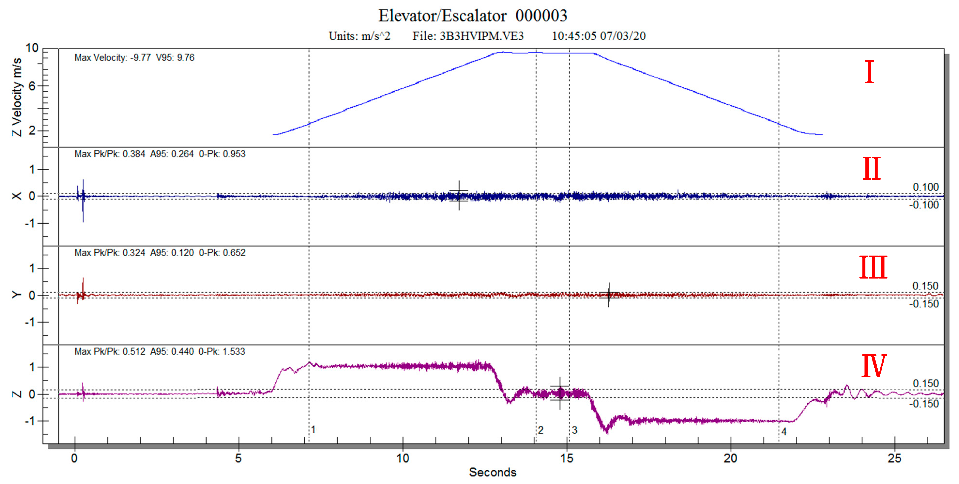 Energies 13 04821 g010 Energies 13 04821 g010