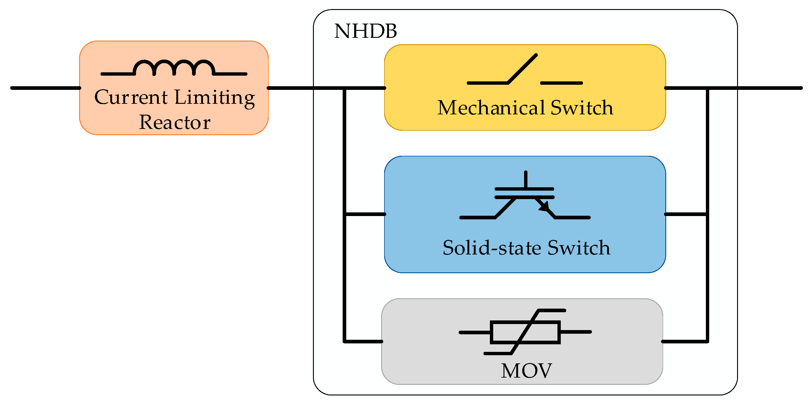 Energies 13 04823 g001 Energies 13 04823 g001