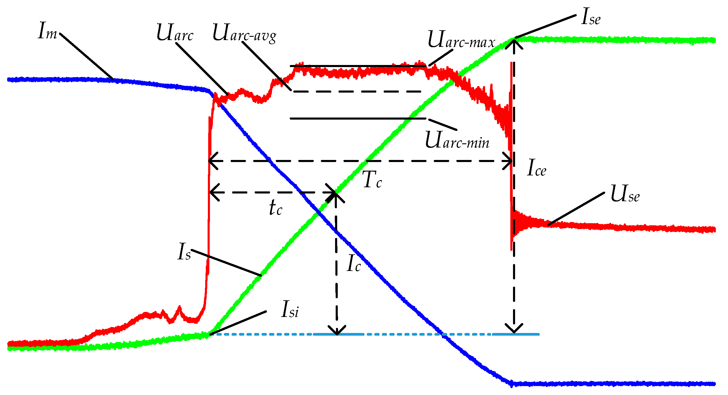 Energies 13 04823 g003 Energies 13 04823 g003