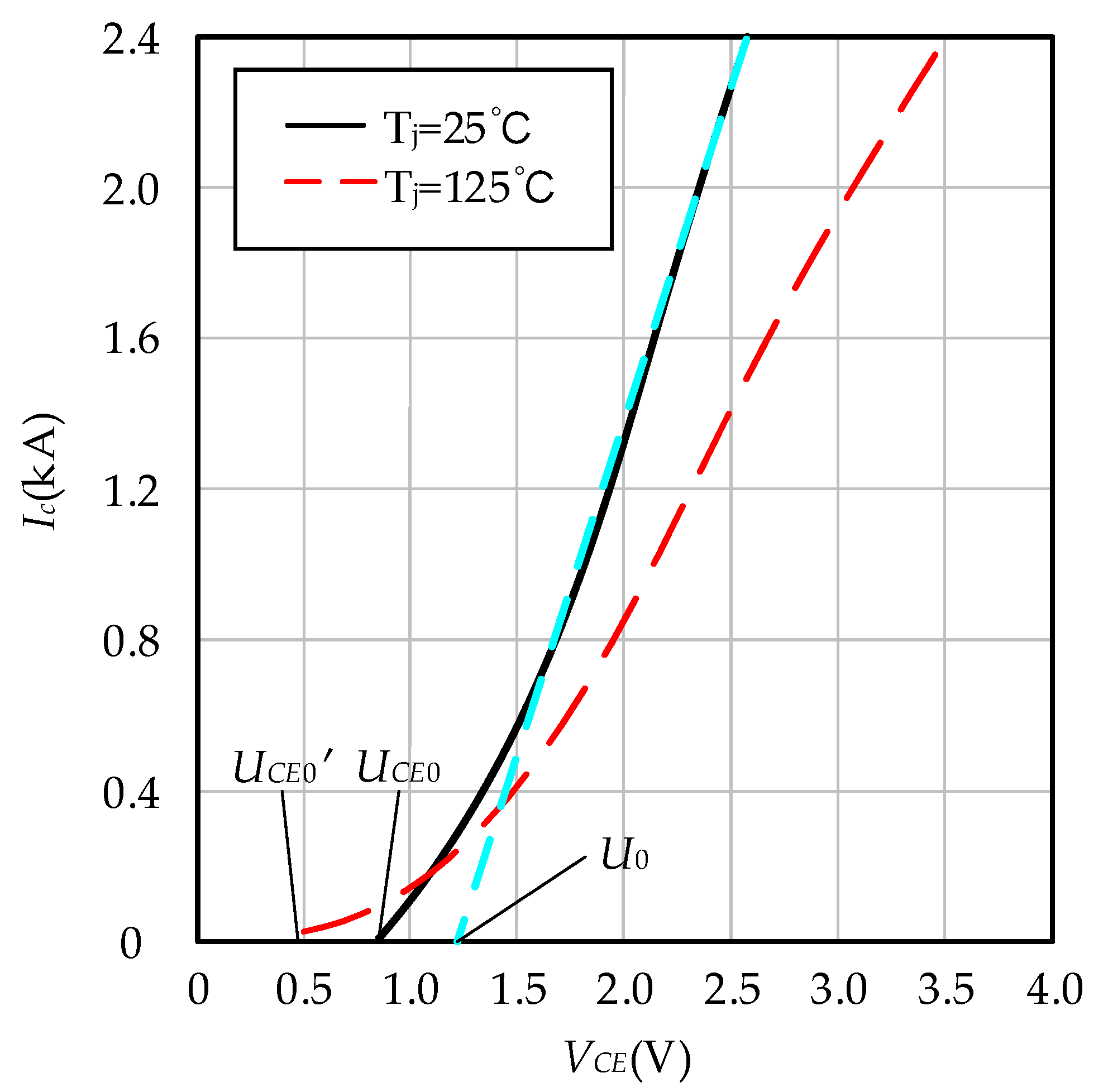 Energies 13 04823 g005 Energies 13 04823 g005