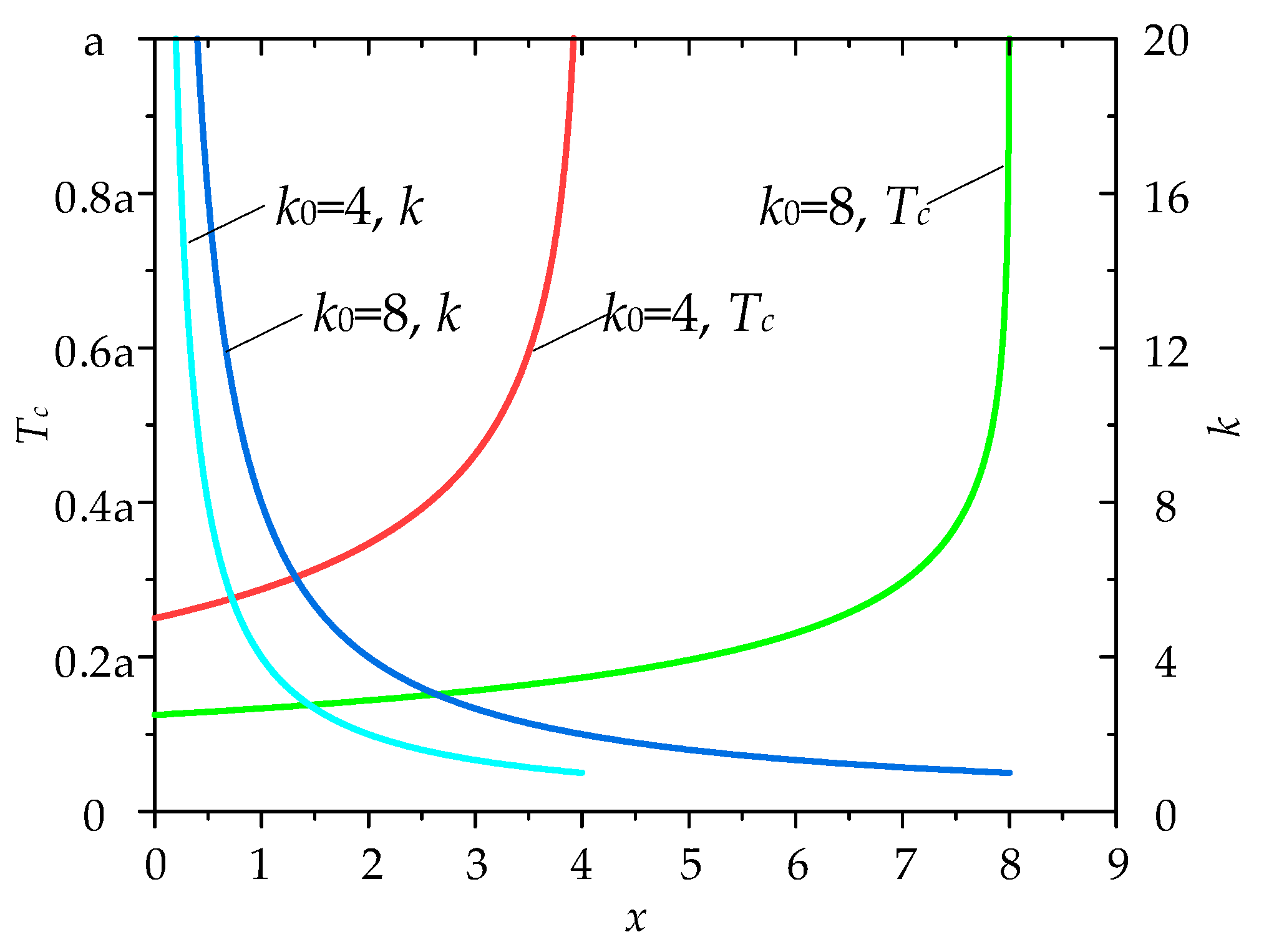 Energies 13 04823 g007 Energies 13 04823 g007