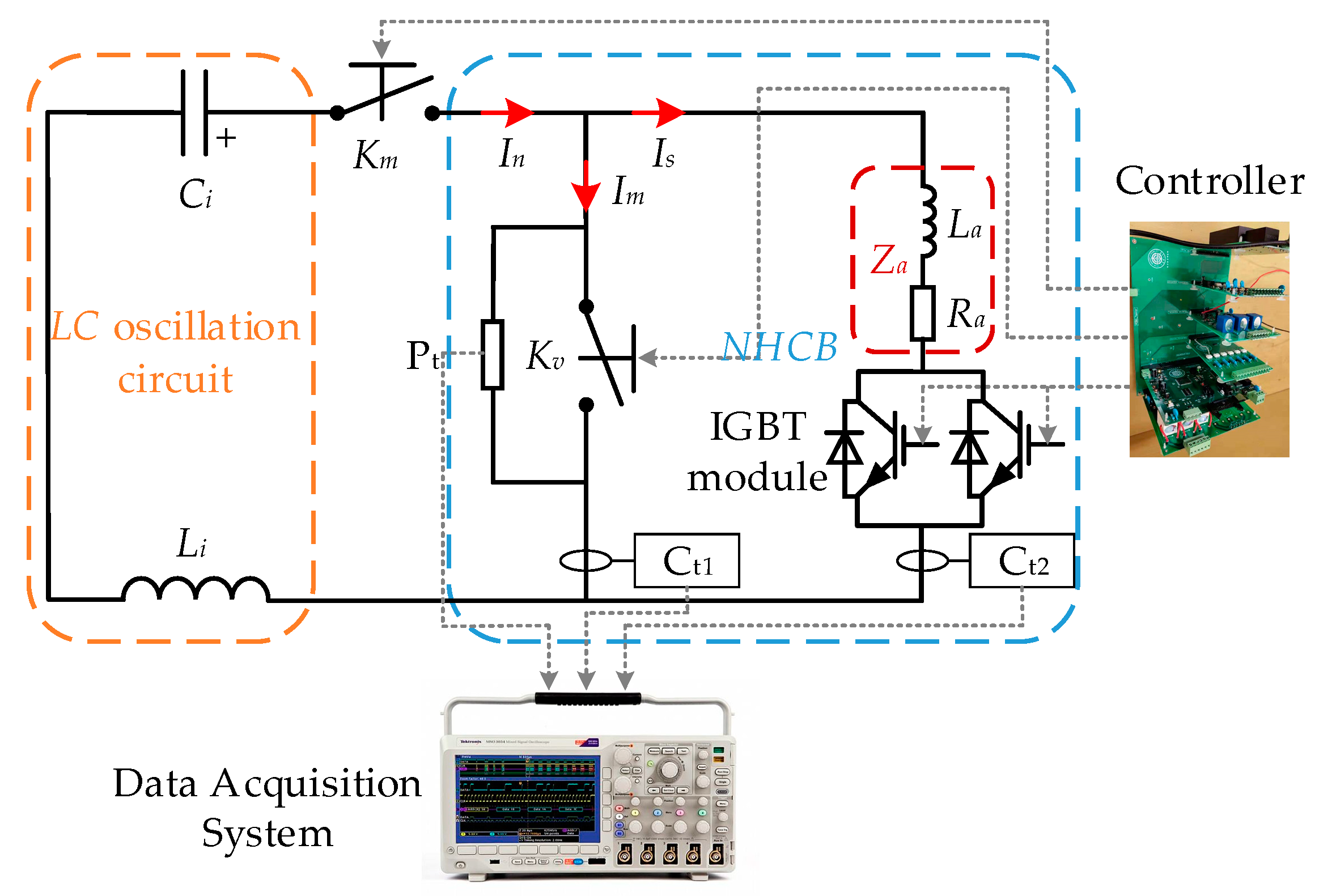 Energies 13 04823 g009 Energies 13 04823 g009