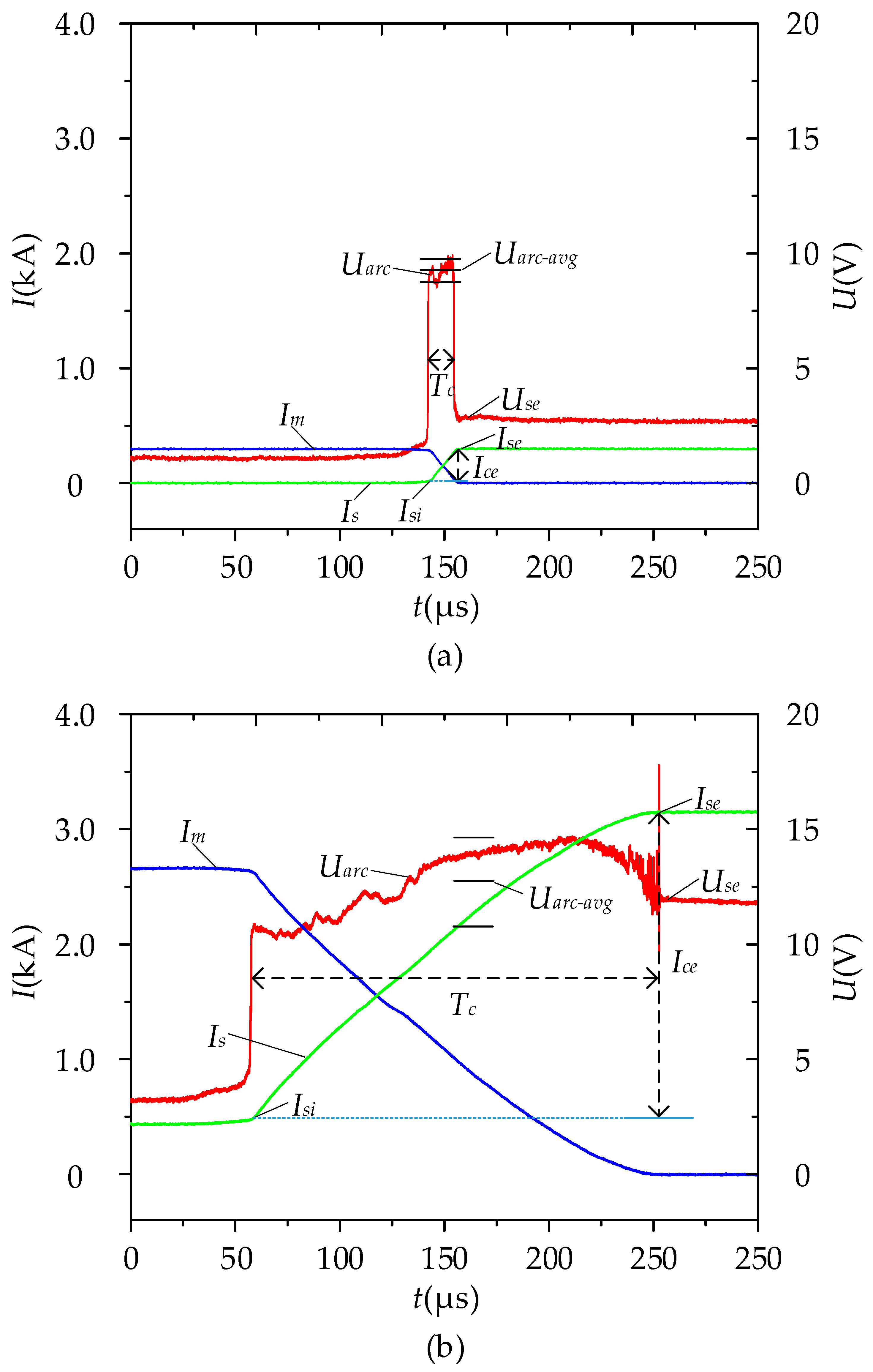Energies 13 04823 g012 Energies 13 04823 g012