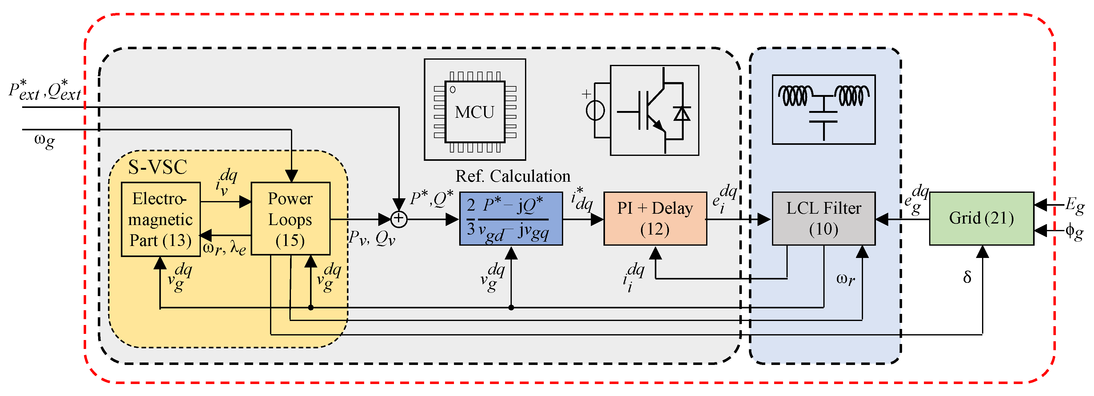 Energies 13 04824 g004