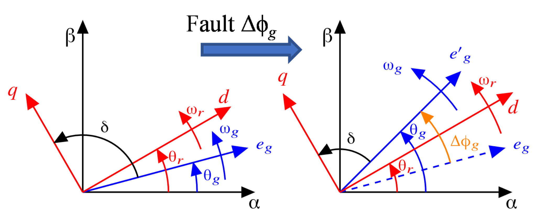 Energies 13 04824 g007