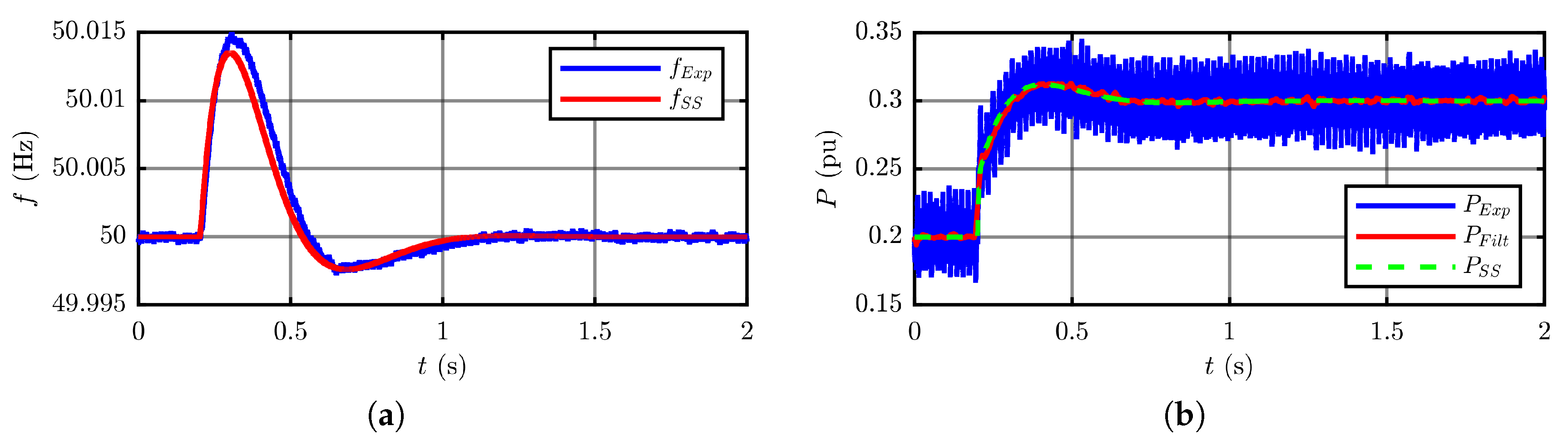 Energies 13 04824 g011