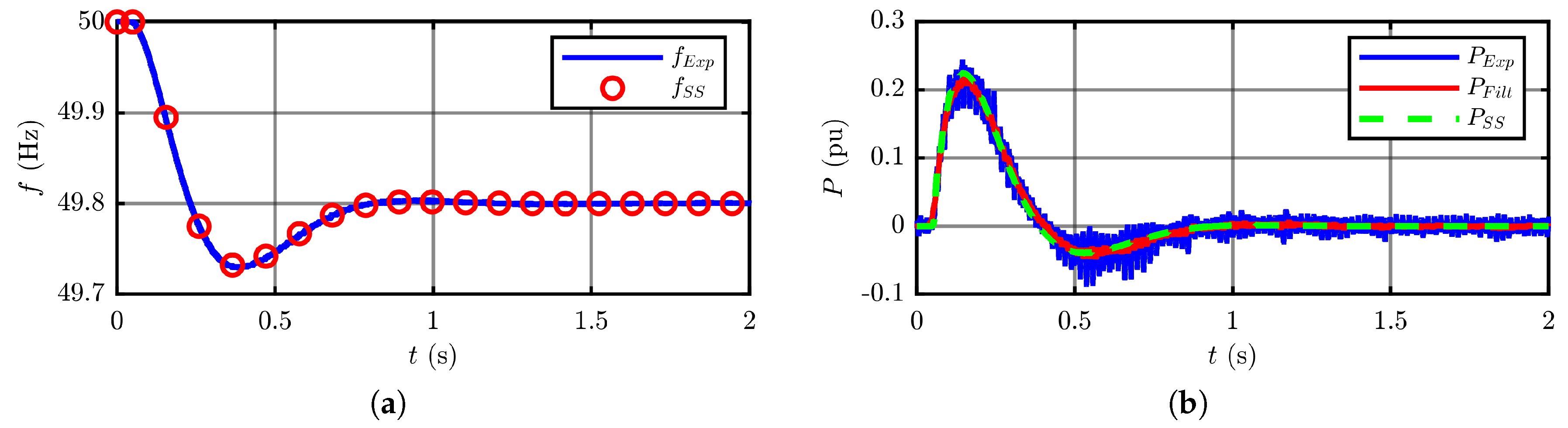 Energies 13 04824 g013