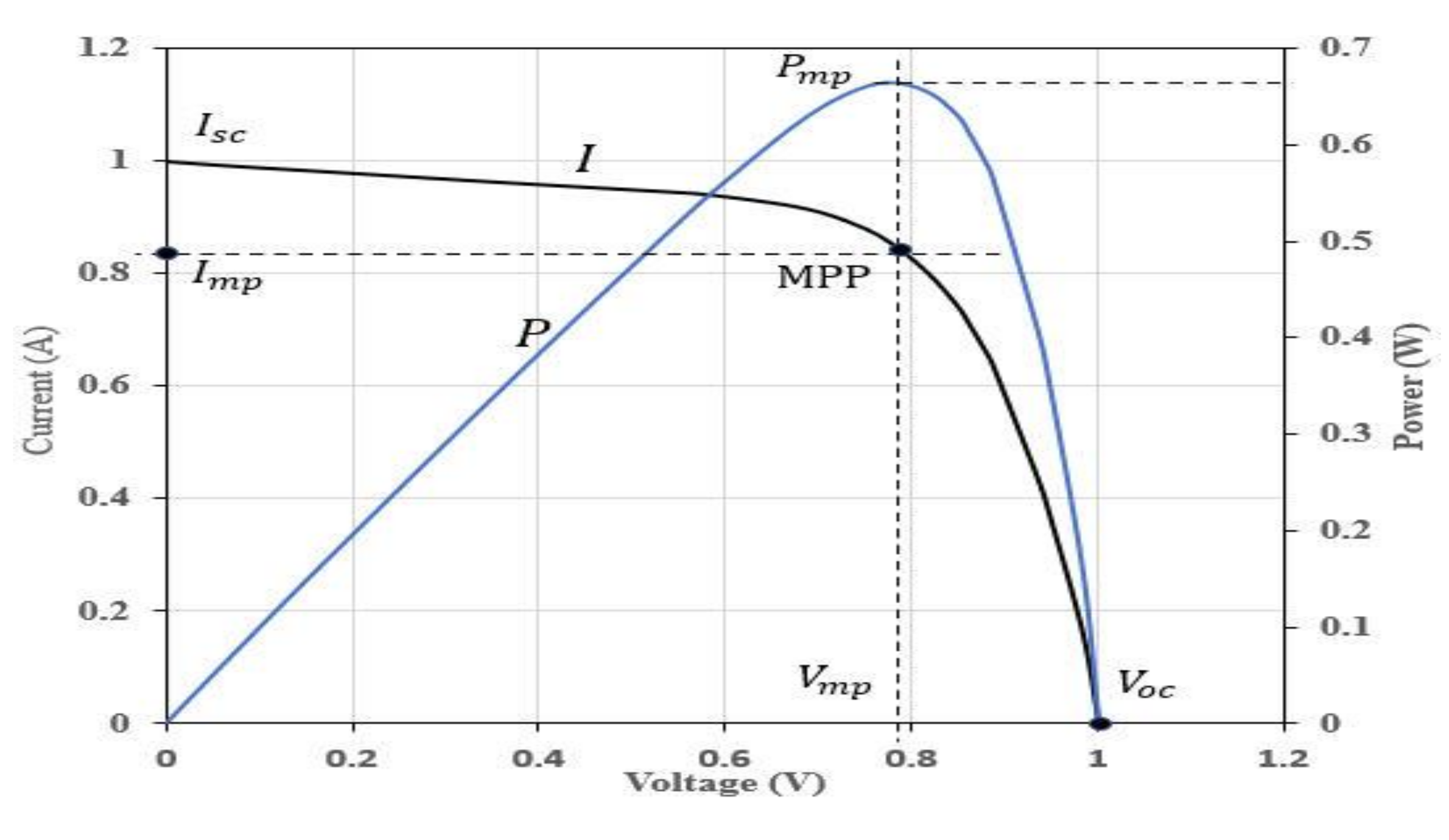 Energies 13 04825 g001