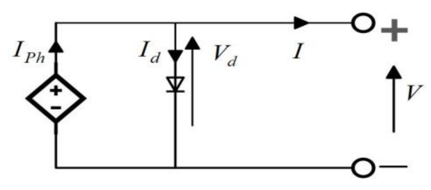 Energies 13 04825 g003