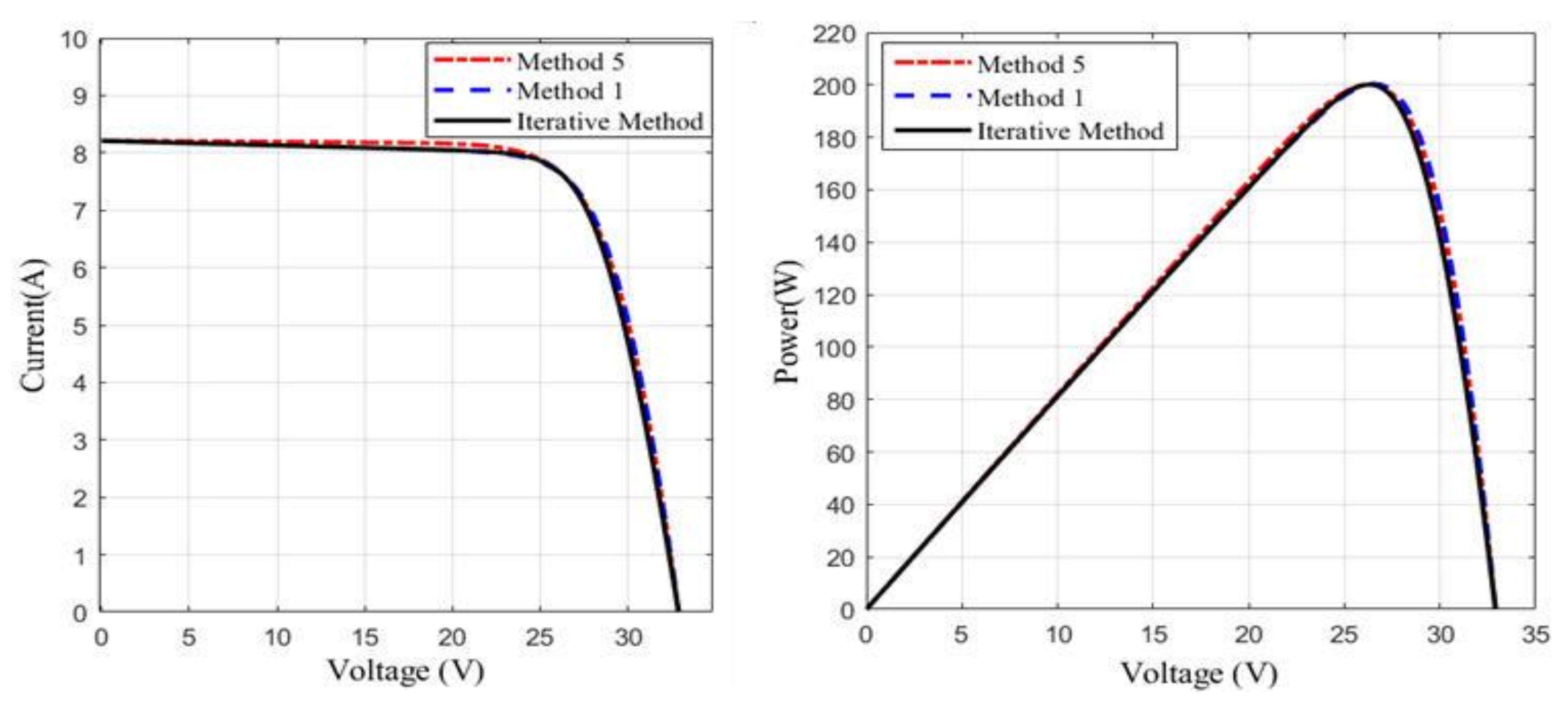 Energies 13 04825 g006