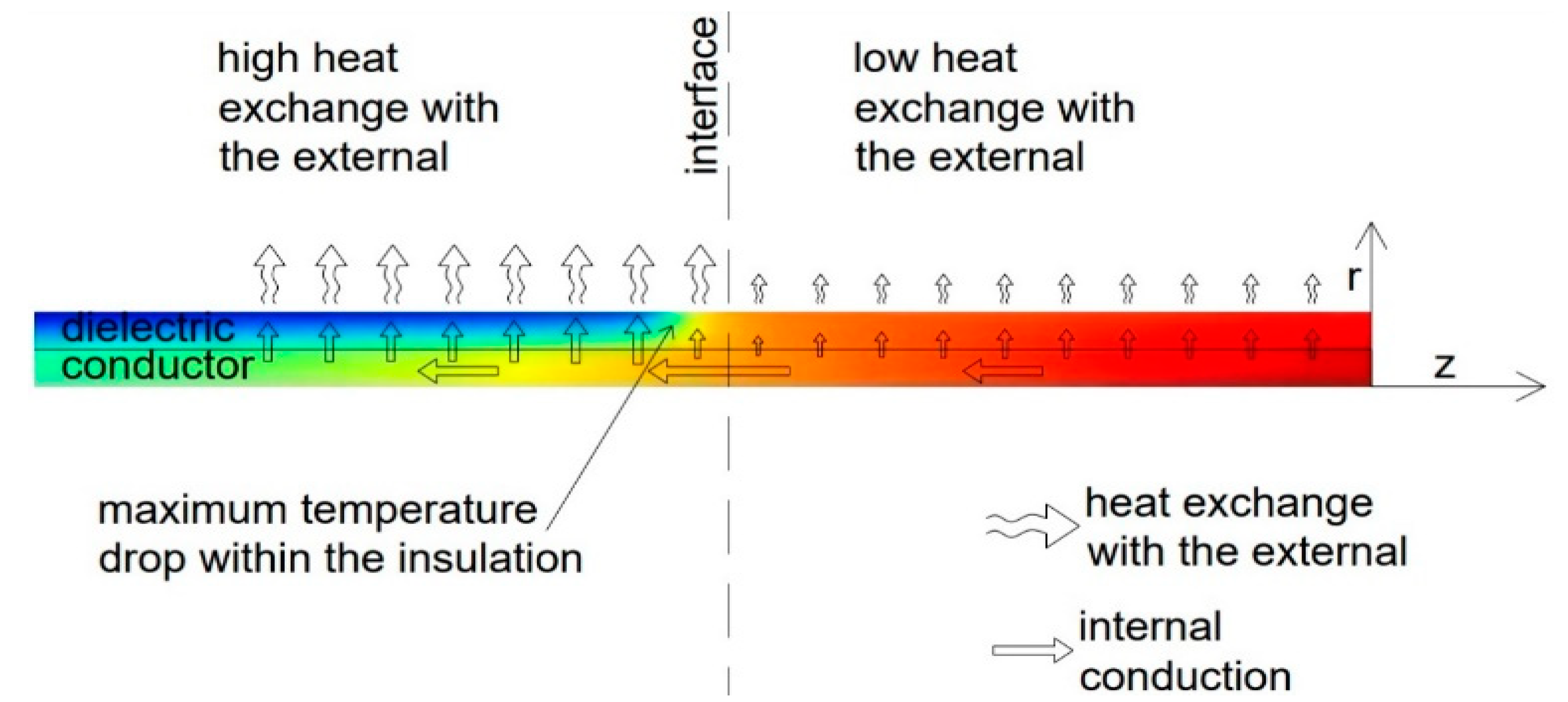 Energies 13 04827 g001