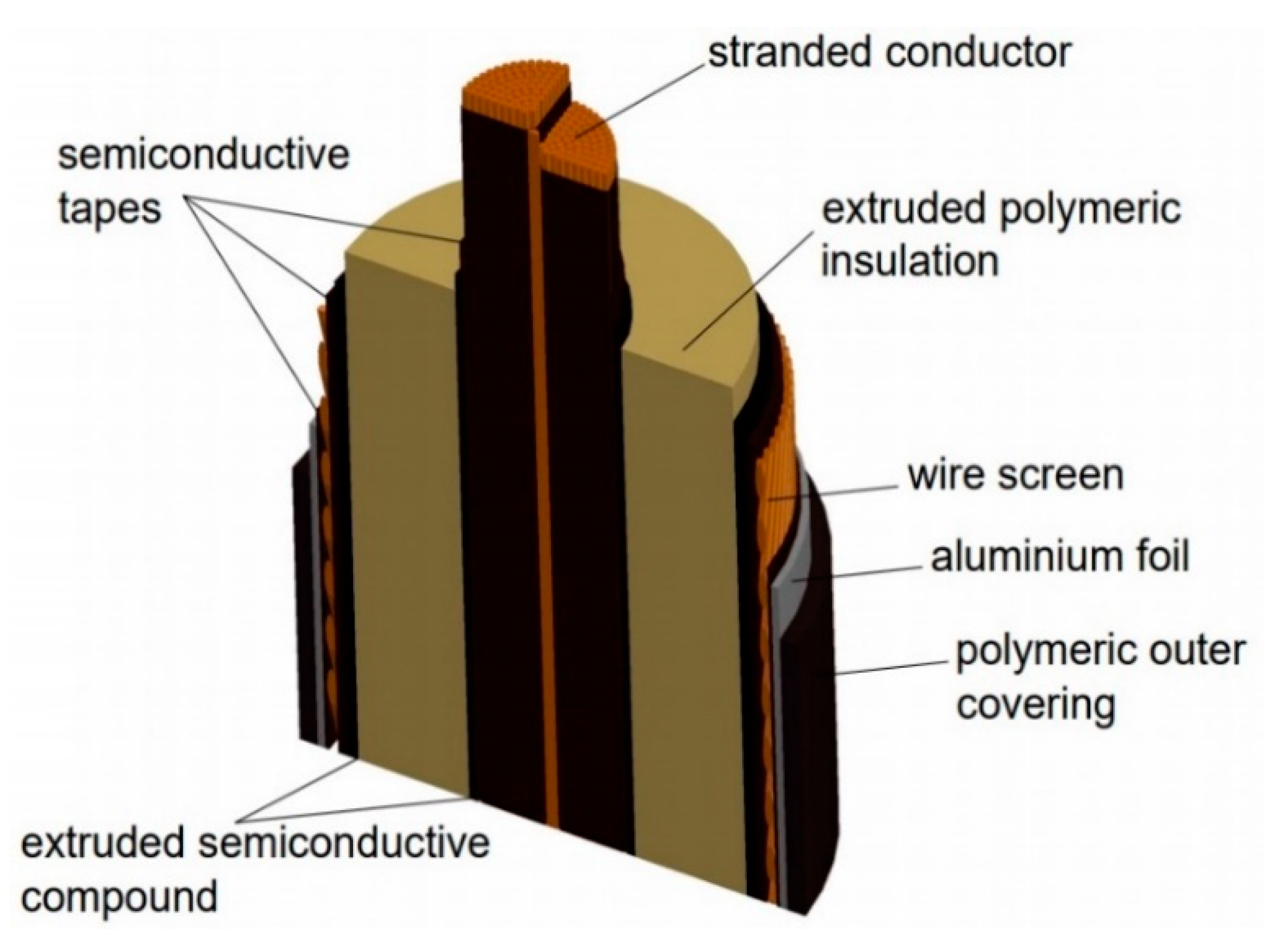 Energies 13 04827 g002