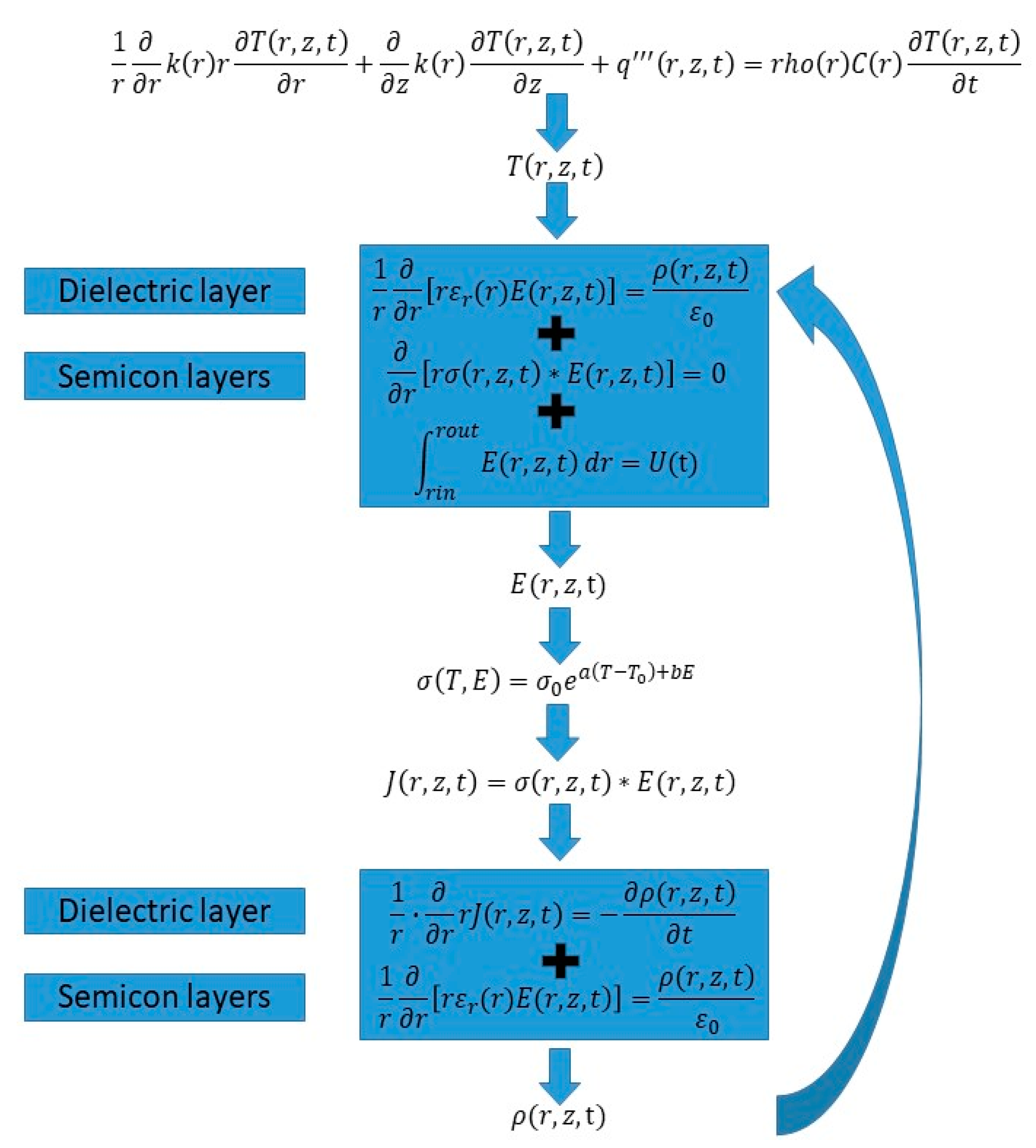 Energies 13 04827 g003