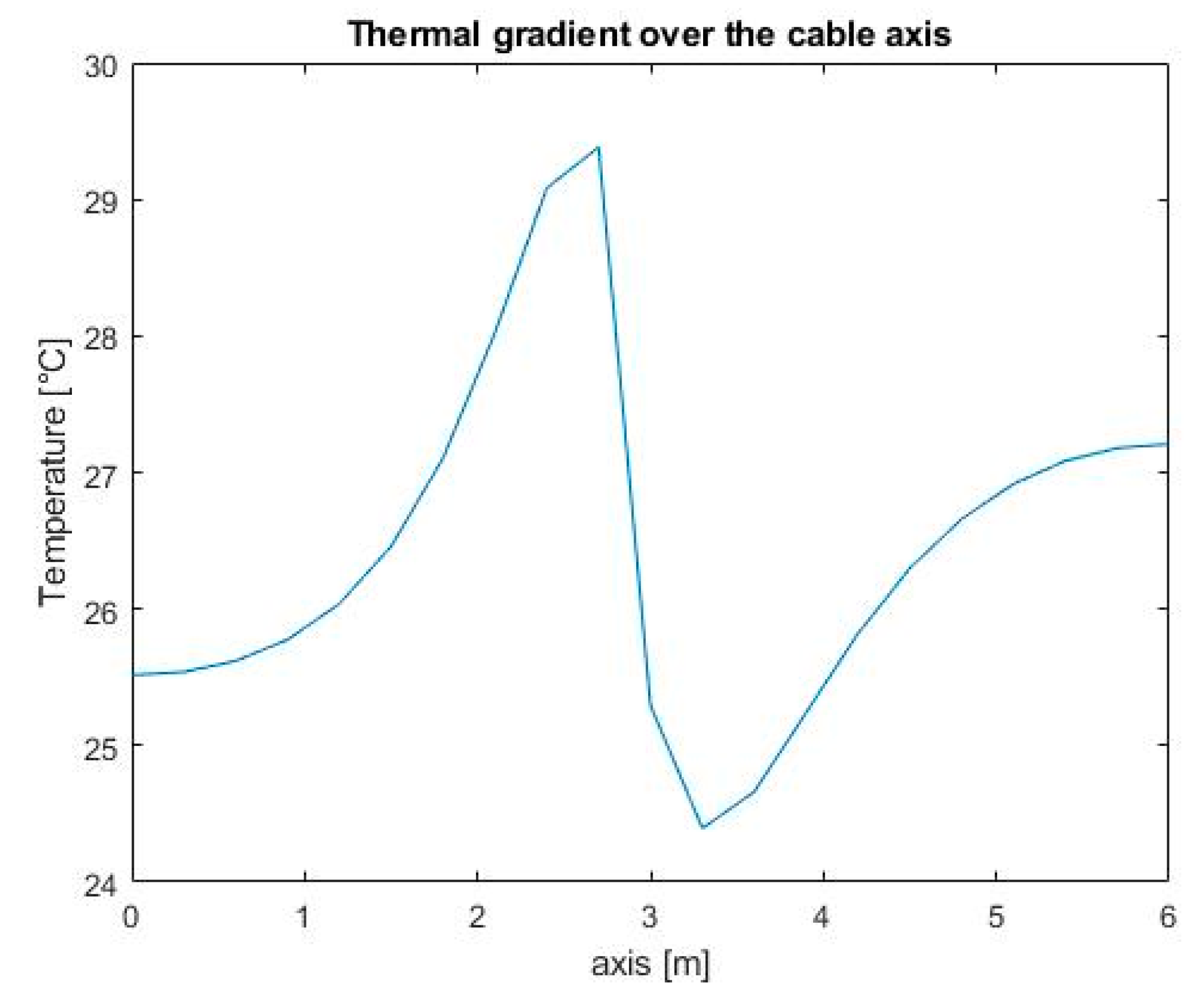 Energies 13 04827 g004