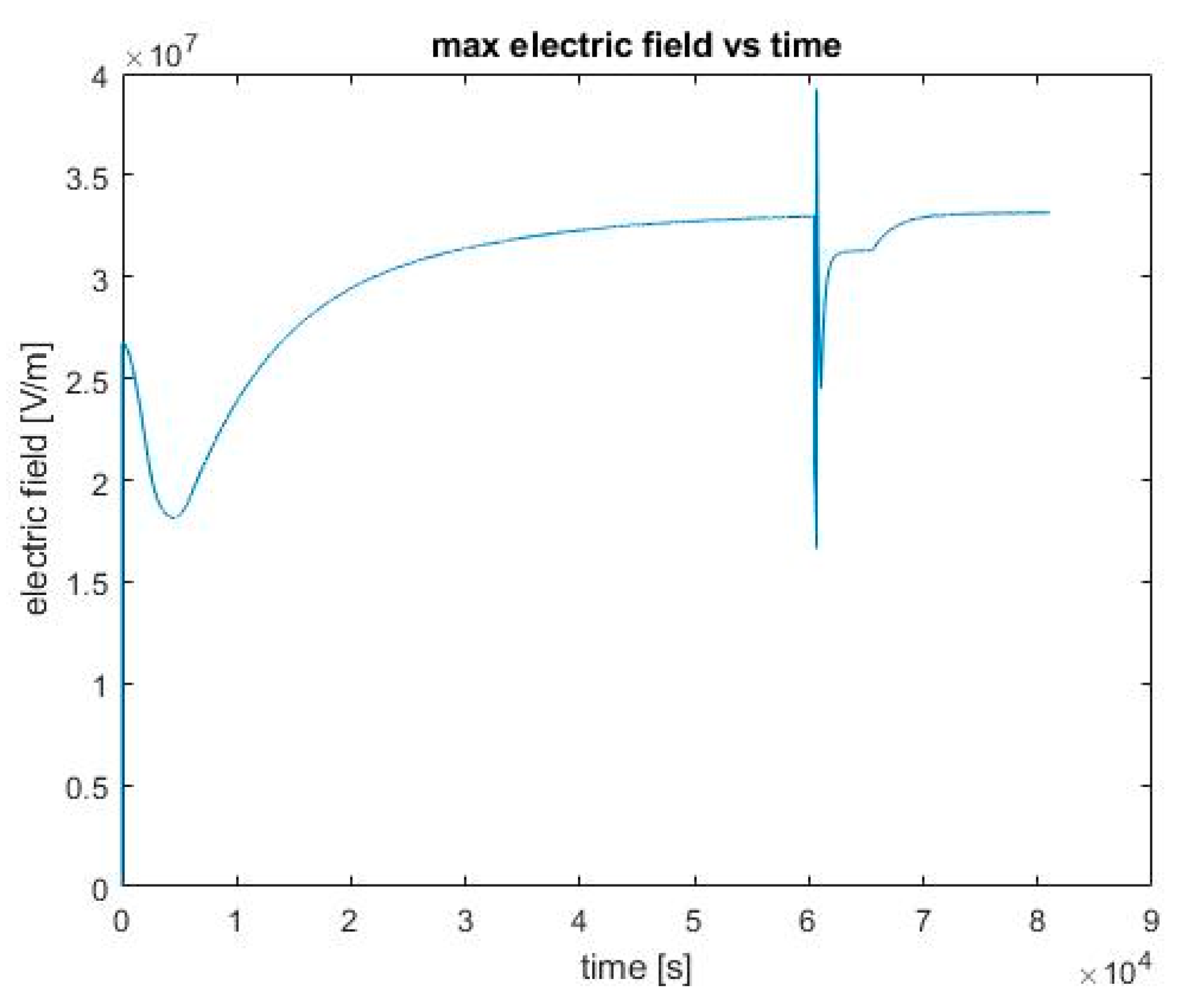 Energies 13 04827 g008