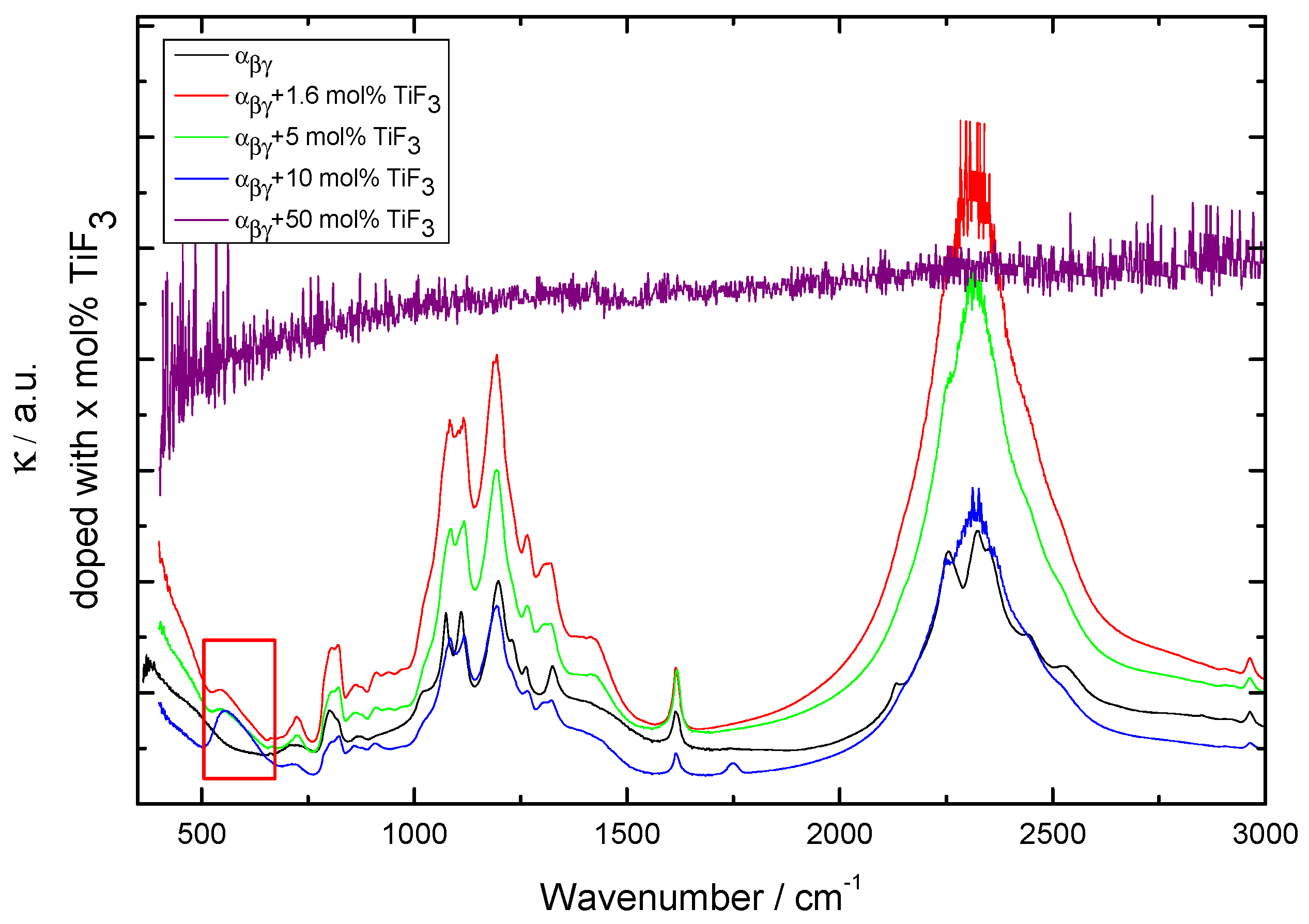 Energies 13 04828 g003 Energies 13 04828 g003