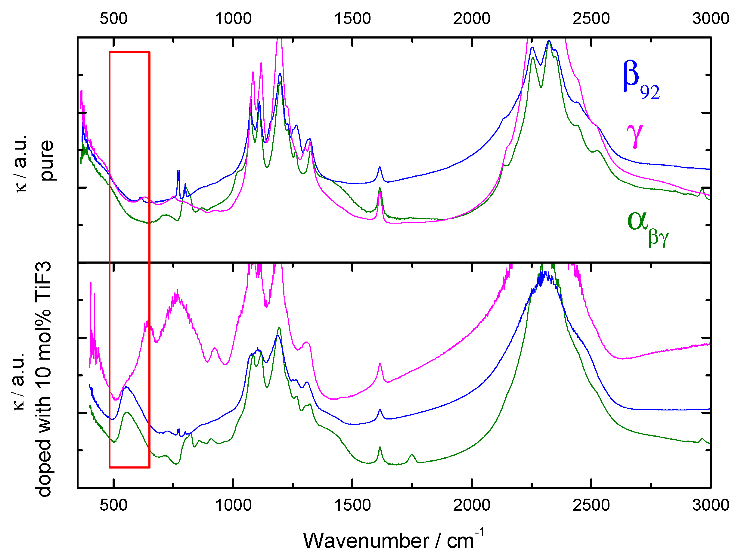 Energies 13 04828 g004 Energies 13 04828 g004
