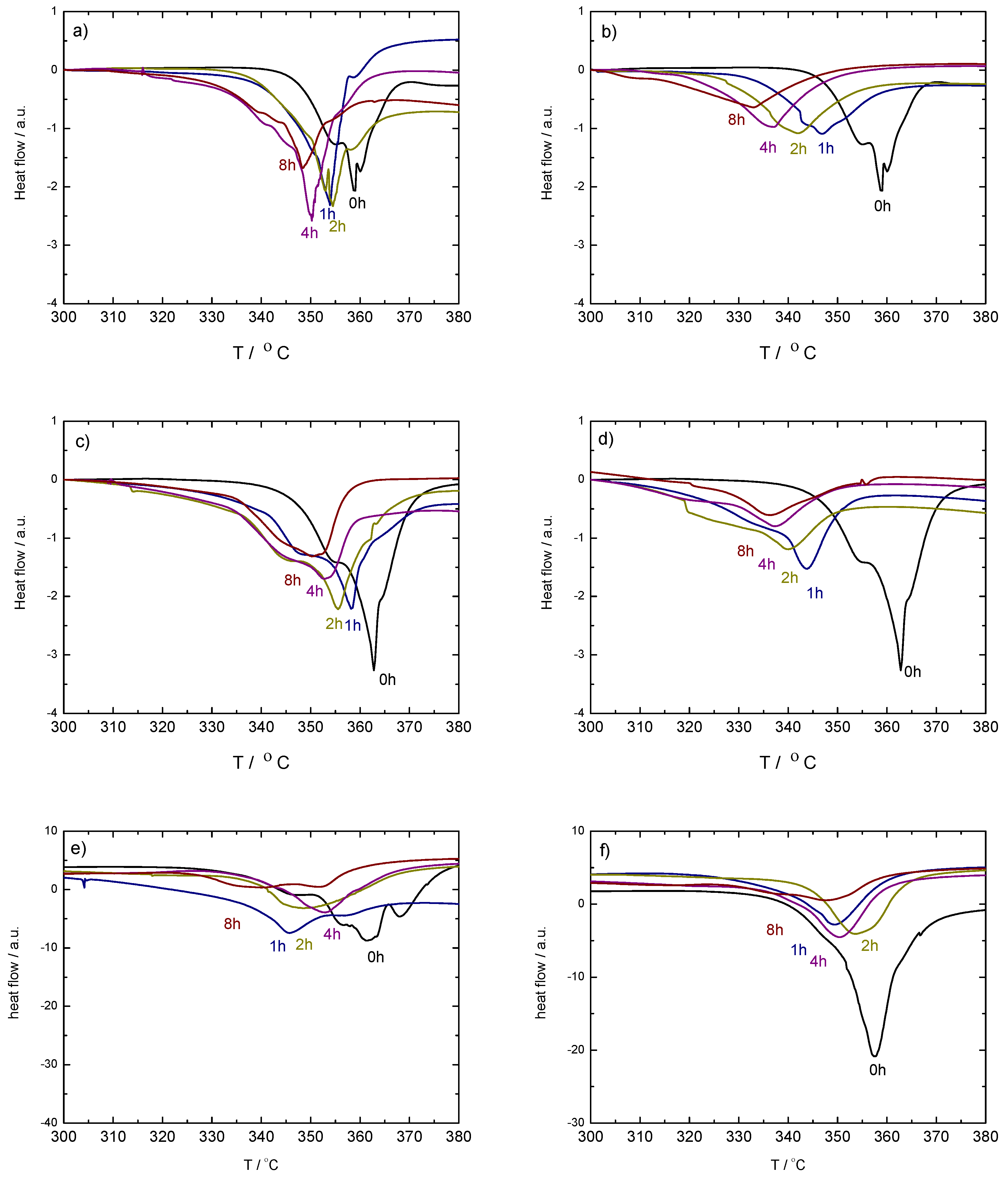Energies 13 04828 g005 Energies 13 04828 g005