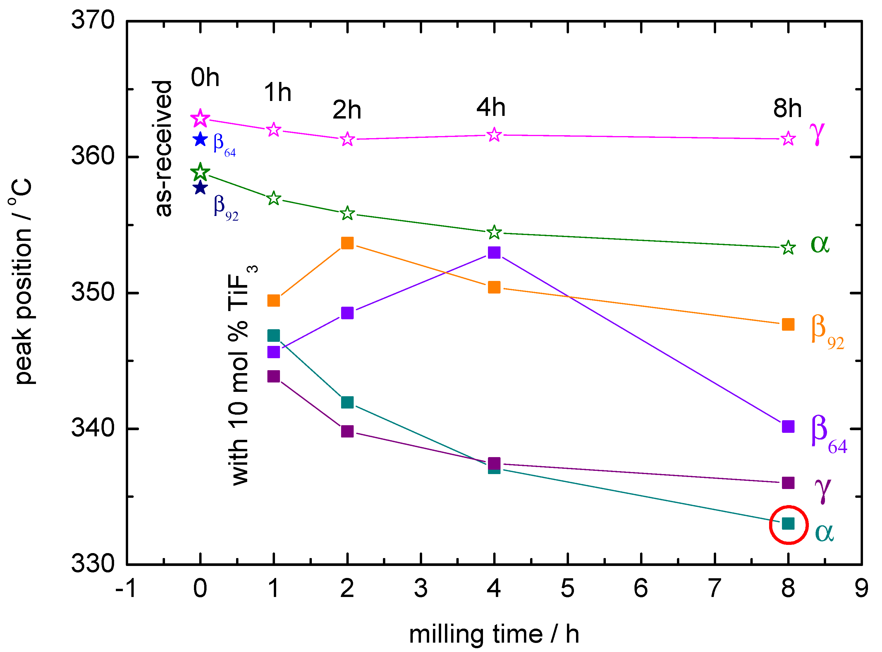 Energies 13 04828 g006 Energies 13 04828 g006