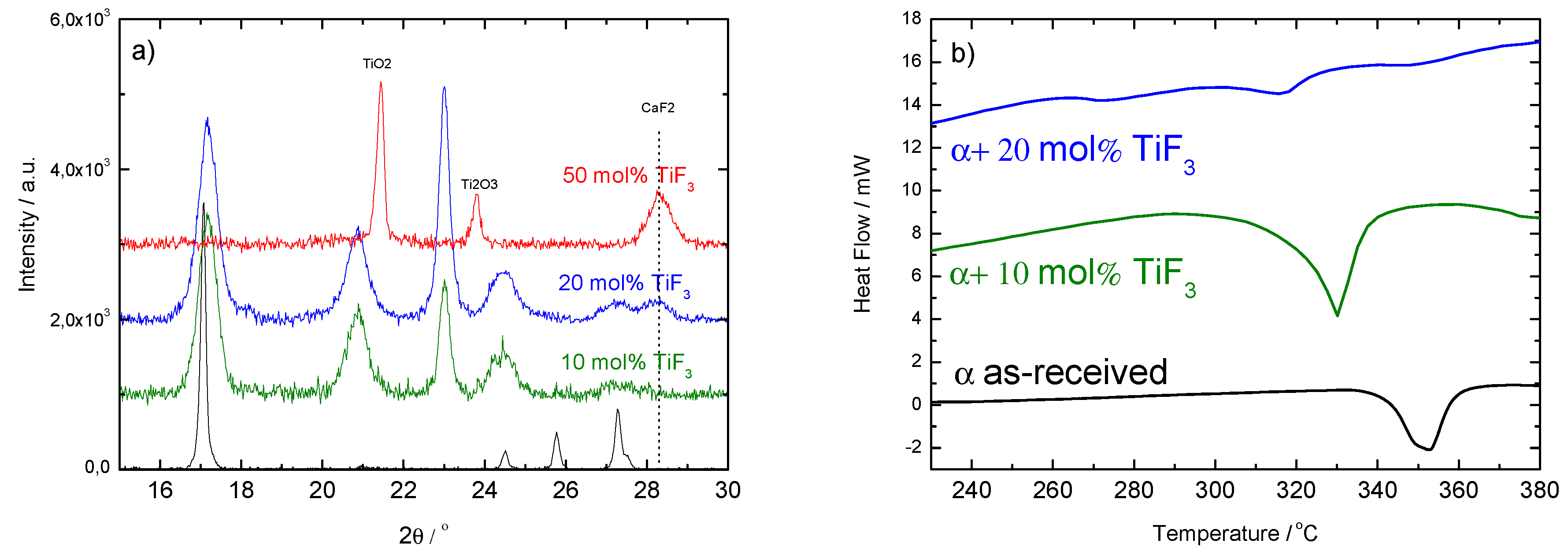 Energies 13 04828 g007 Energies 13 04828 g007
