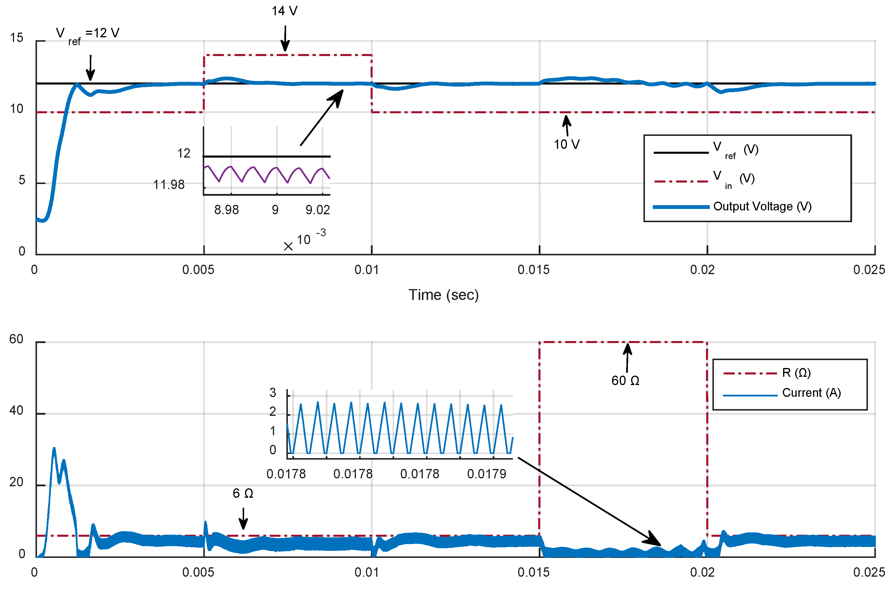 Energies 13 04829 g004