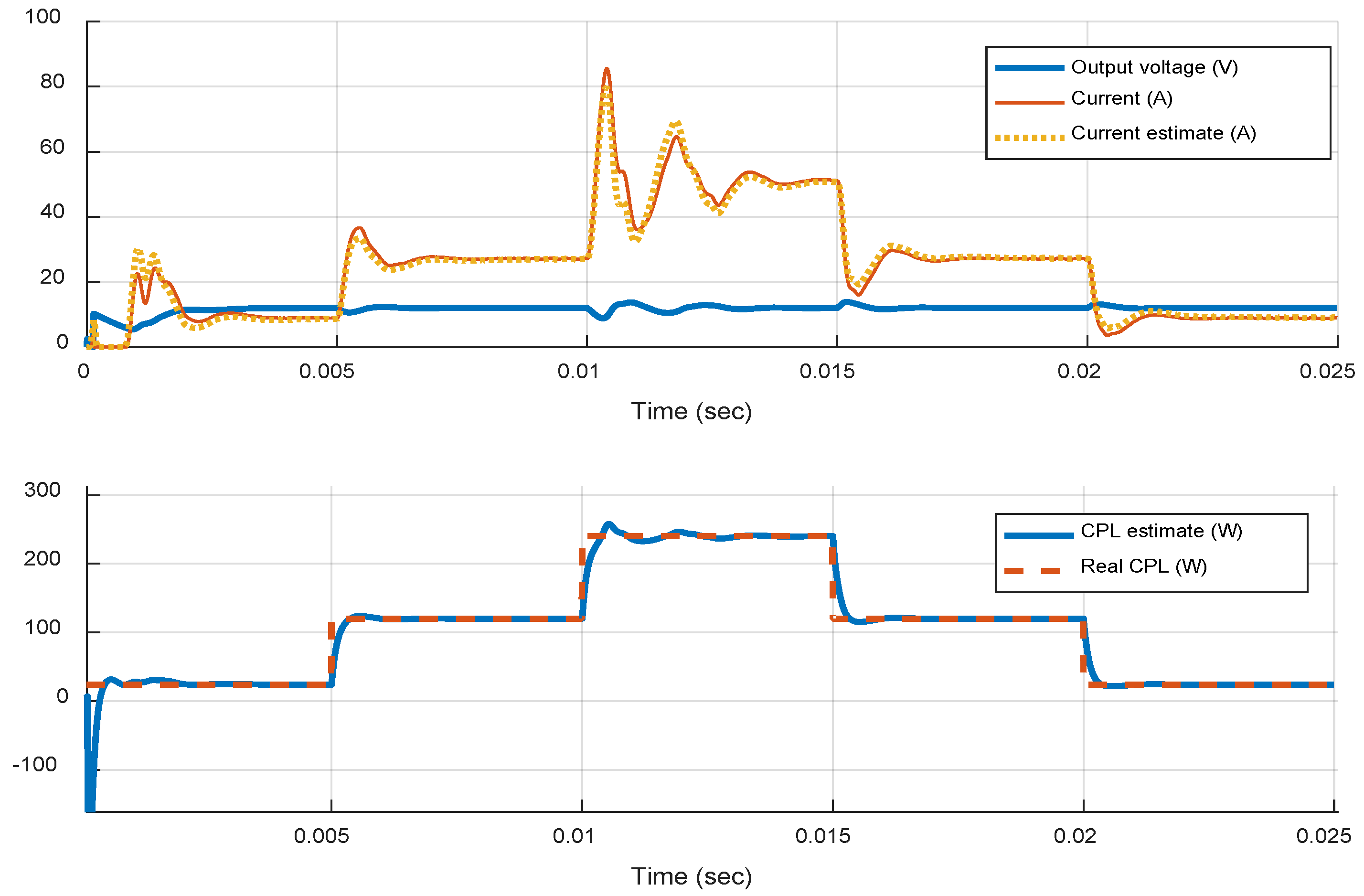 Energies 13 04829 g009
